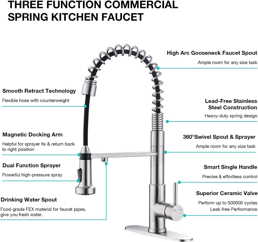 CREA 3-Way Kitchen Faucet, Brushed Chrome, Pull-Out, 20-Inch Flexible Hose, Single Lever Control, 5-Layer Stainless Steel Body, Advanced Ceramic Valve Core, 3/4-Inch Spout