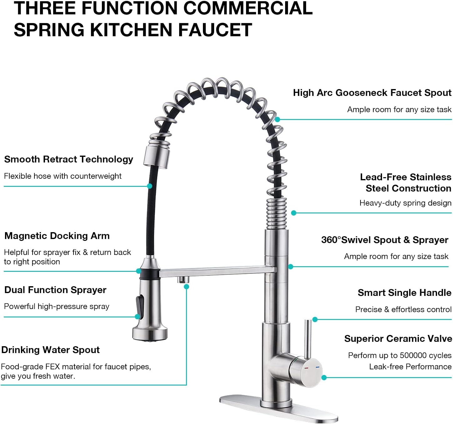 CREA 3-Way Kitchen Faucet, Brushed Chrome, Pull-Out, 20-Inch Flexible Hose, Single Lever Control, 5-Layer Stainless Steel Body, Advanced Ceramic Valve Core, 3/4-Inch Spout
