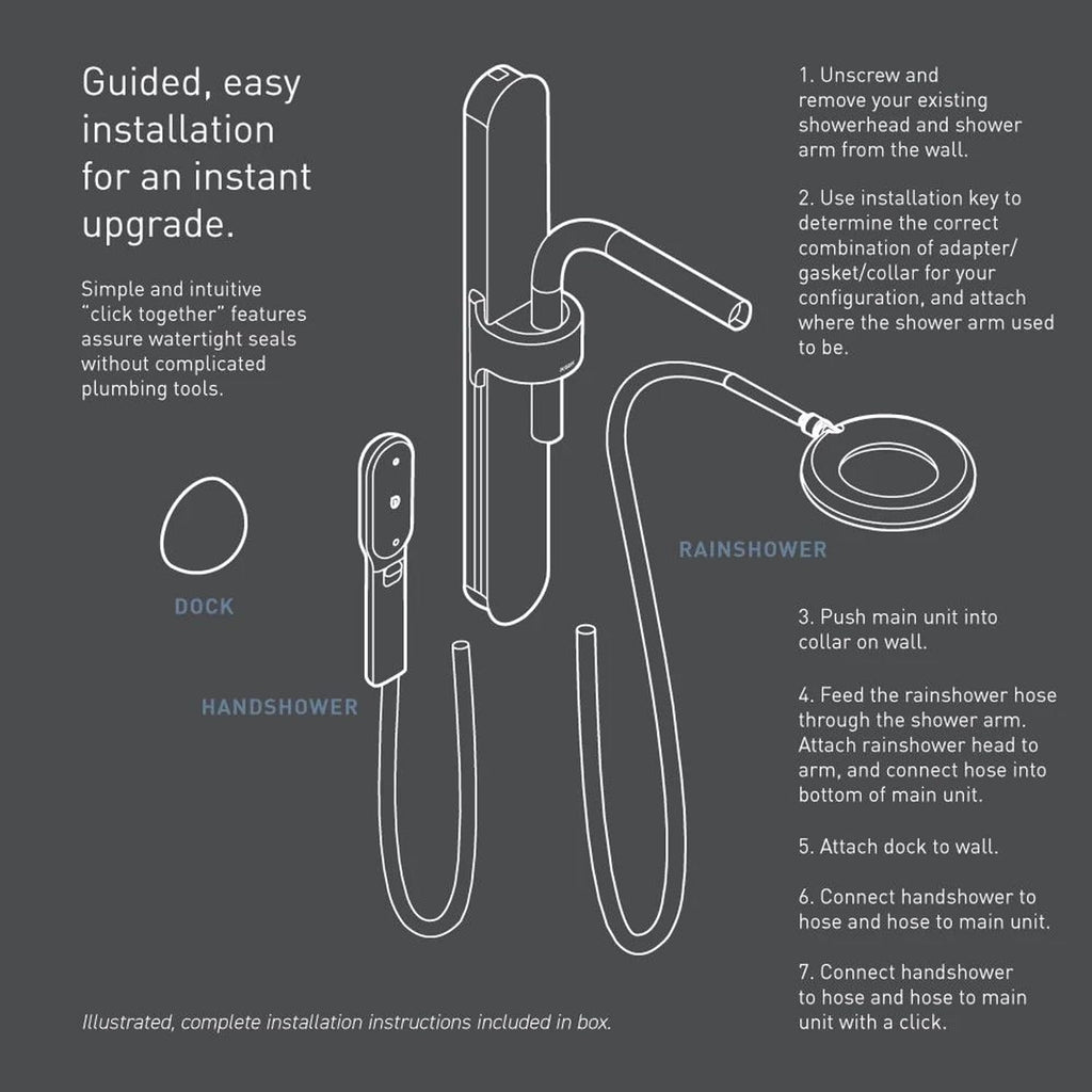 Moen N207C0BLC Spa Shower including Rainshower, Handshower and Magnetic Dock, Matte Black/Chrome