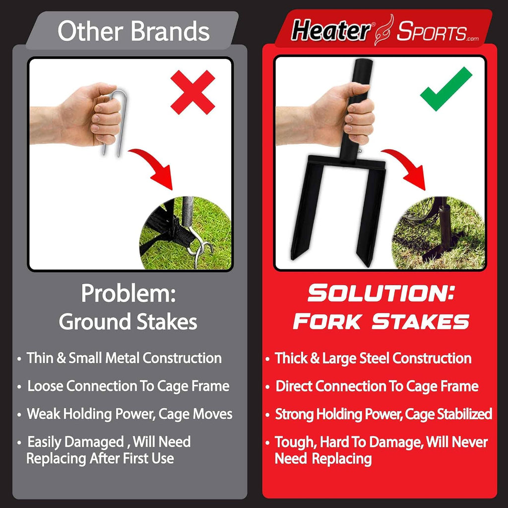 Heater Sports Xtender 30' Baseball & Softball Batting Cage Net & Frame (Machine NOT Included) - Durable Fiberglass Frame and Polyester Netting | Ideal for Batting Training for Kids, Teens, & Adults