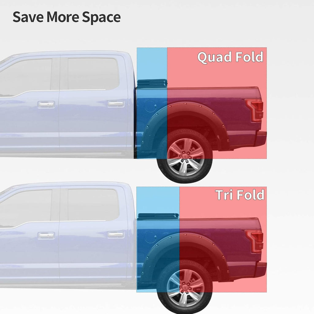 OEDRO Soft Quad Fold Truck Bed Tonneau Cover Compatible with 2019-2026 Chevy Silverado 1500 / GMC Sierra 1500, Fleetside 6.6 Ft Bed Without Multi-Flex Tailgate(Not for Legacy/Limited/2500 3500hd)