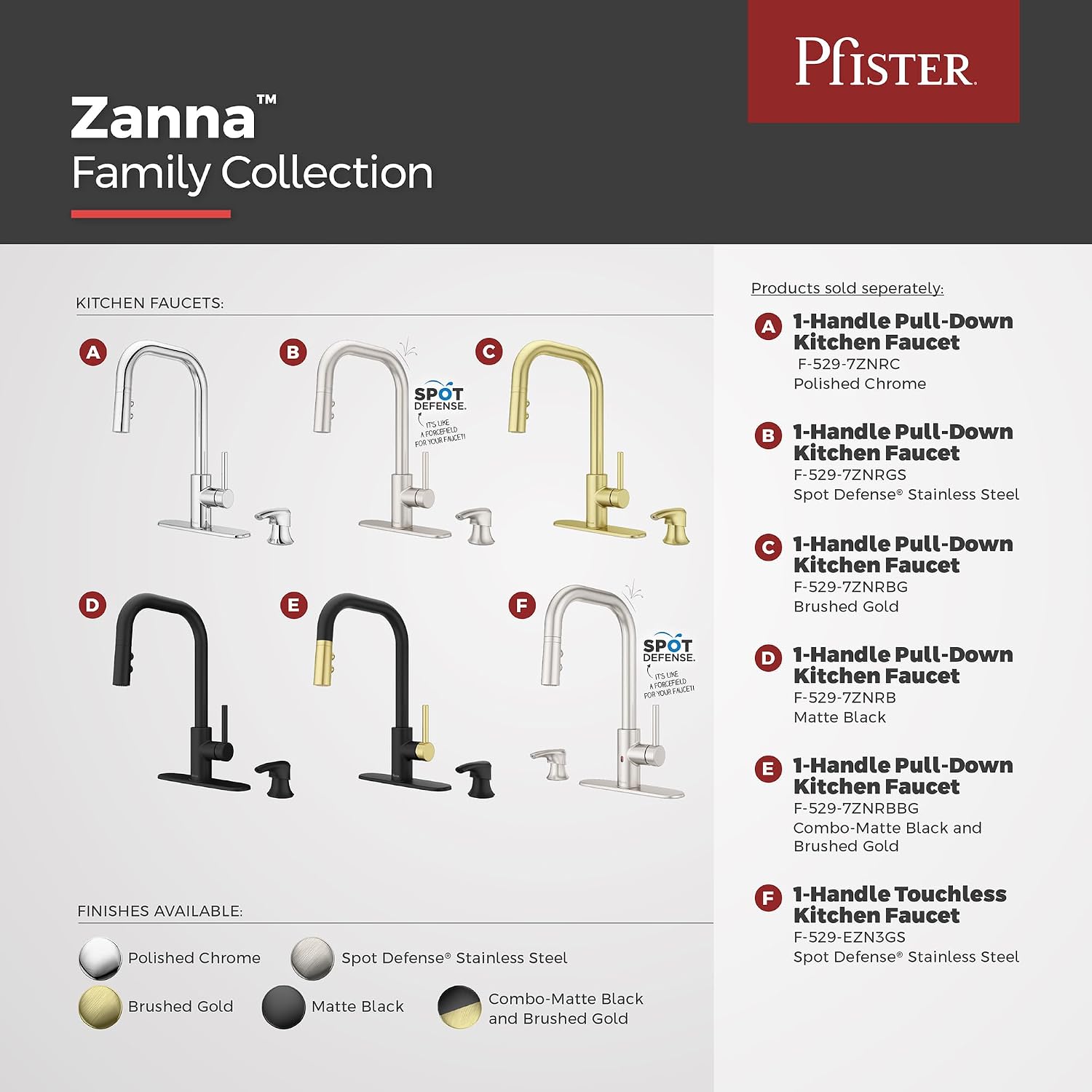 Pfister Zanna 1-Handle Pull-Down Kitchen Faucet in Matte Black and Brushed Gold