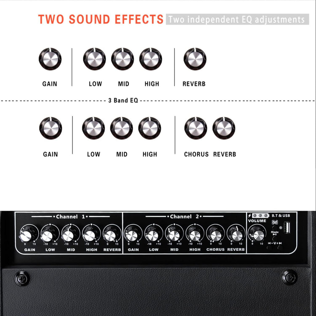 Coolmusic BP80 Battery Powered Acoustic Guitar Amplifier- Portable Bluetooth Speaker 100W, 6 Inputs,3 Band EQ,Black(3-Year Warranty)