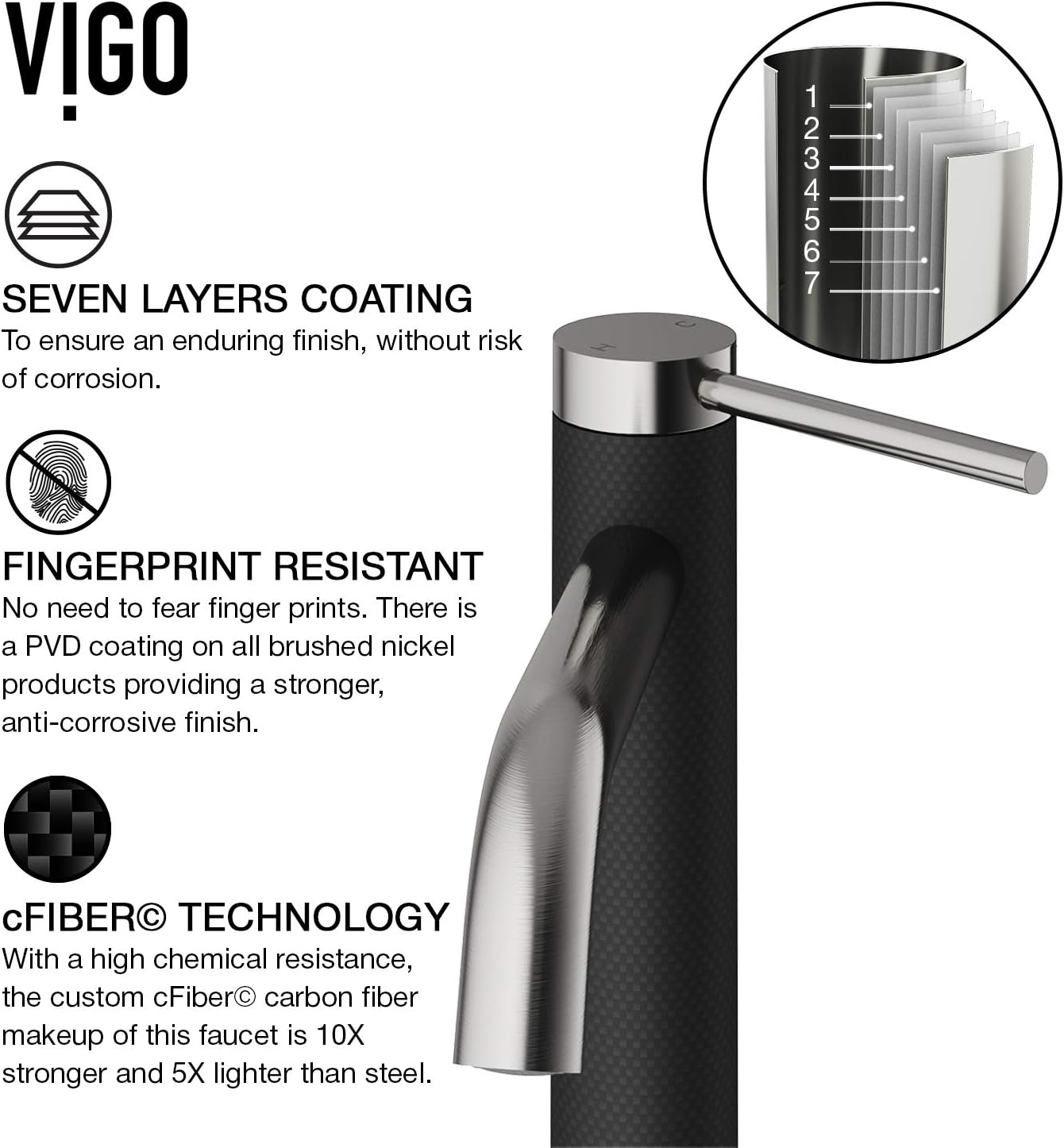 VIGO Lexington Single-Handle Single-Hole Mount Vessel Bathroom Sink Faucet, 10-Inch, Brushed Nickel, Modern Design, Solid Brass, 1.2 GPM WaterSense & Ceramic Disc Valve, Corrosion-Resistant