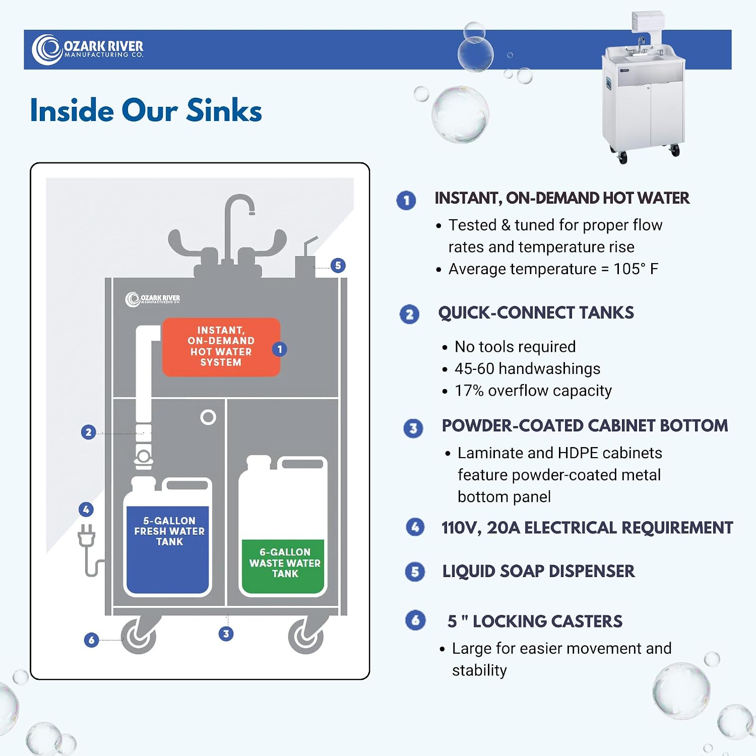 Ozark River Portable Sinks Titan PRO1 White Outdoor/Indoor Self-Contained Portable Hot Water Hand Washing Sink NSF Certified
