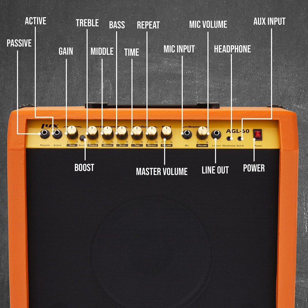LyxPro 60 Watt Electric Guitar Amplifier, Combo Solid State Studio & Stage Amp with 10' 4-Ohm Speaker, Custom EQ Controls, Drive, Delay, ¼' Passive/Active/Mic Inputs, Aux In & Headphone Jack-Mahogany