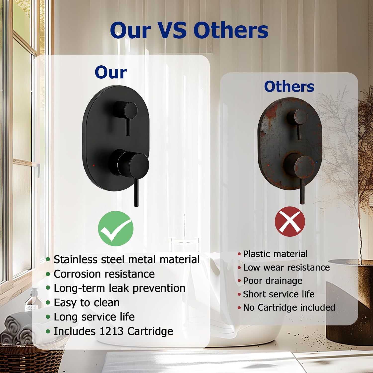 UT3290BL Matte Black Shower Valve Trim Kit Compatible with Moen Align M-CORE 3-Series 2-Handle Shower Faucet Trim Includes 1213 Cartridge for Moen U232 U362 M-CORE Mixing Valve, Valve Require