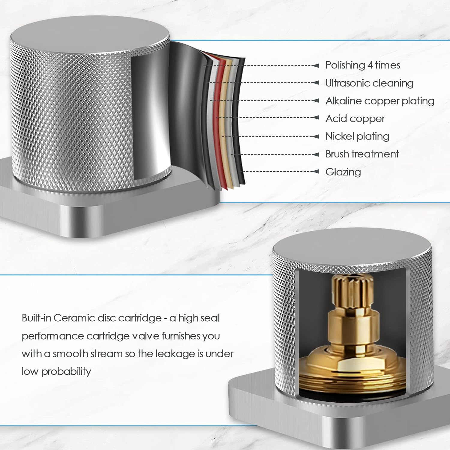 Bathtub Faucet Set with 3 Handle, Deck Mount 5 Hole Roman Waterfall Spout Bath Tub Faucet with Valve, Brushed Nickel