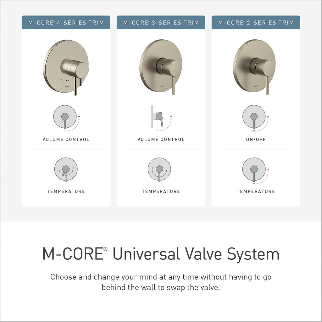 Moen Doux Brushed Nickel M-CORE 4-Series Thermostatic Valve Trim, Valve Required, UTS4201BN