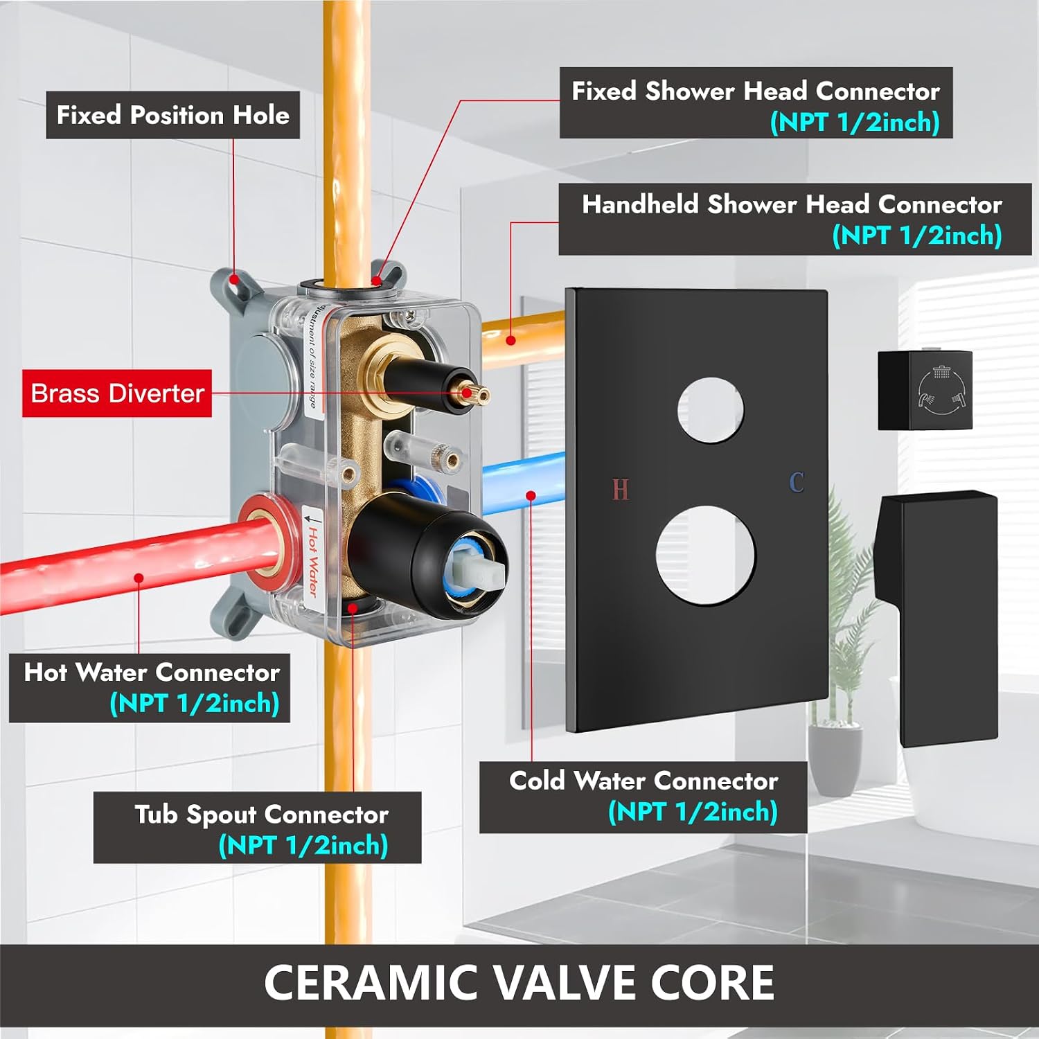Midanya Rain Shower System Tub Shower Faucet Set Square Rainfall Waterfall Shower Head with Handheld Sprayer Tub Spout Combo Wall Mounted bathtub faucet set Rough-in Valve, 12 Inch Matte Black