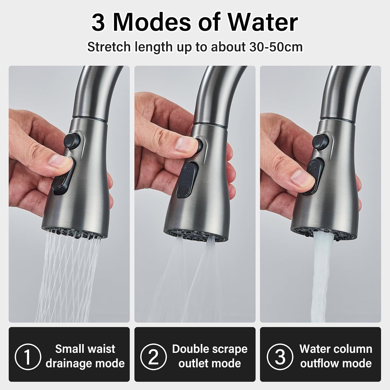 Digital Display Waterfall Kitchen Sink Gun Grey Stainless Steel Single Bowl Kitchen Sink With Pull-Out Faucet Kitchen Sink Workstation with Multiple Accessories(29.52'X18.11')