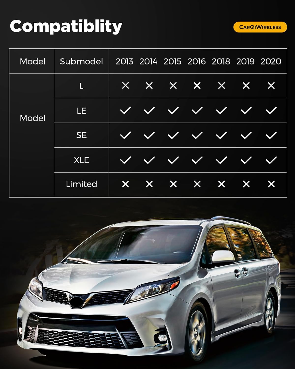 for Toyota Sienna 2020-2013 8 Seater Floor Mats Cargo Liner Trunk Carpet All Weather Heavy Duty TPE Waterproof Anti-Slip Tech Mats for Toyota Sienna 2014 2015 2016 2017 2018 2019 Accessories