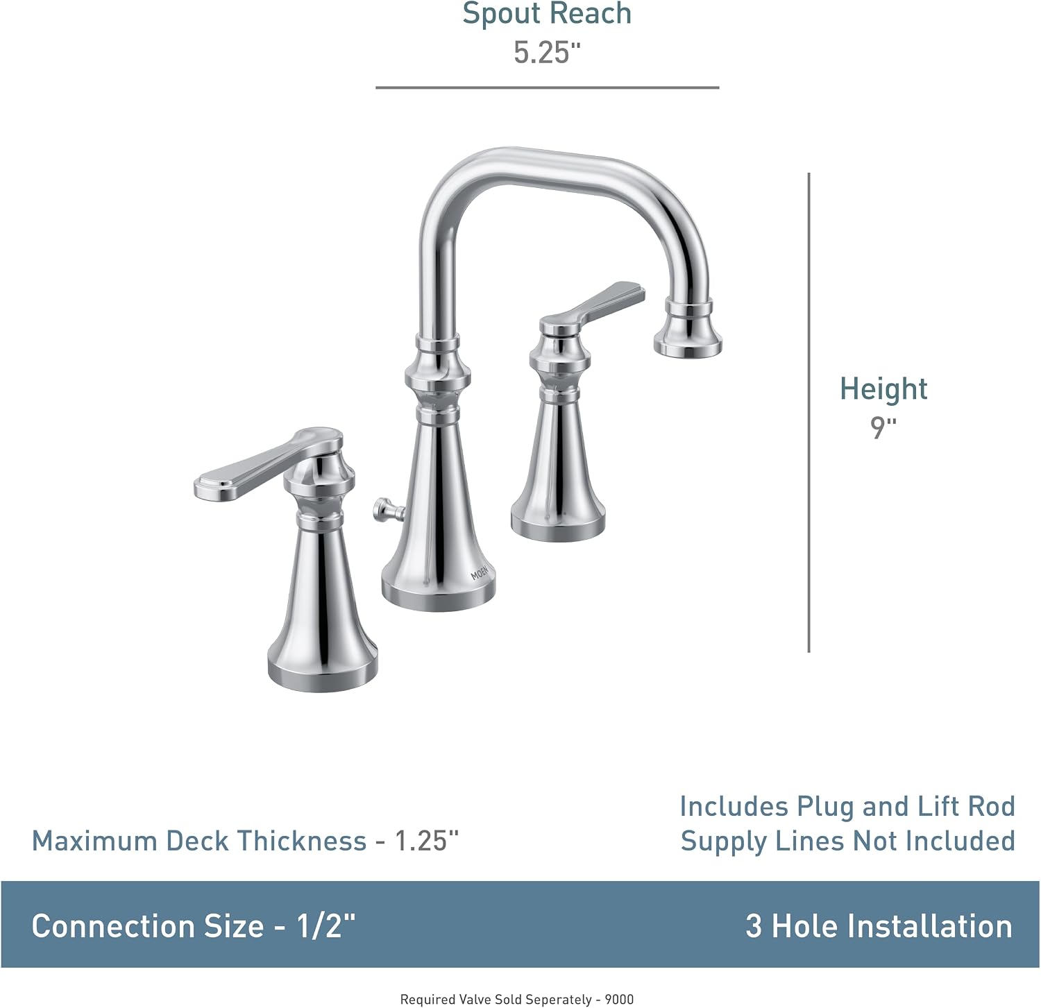 Moen TS44102BL Colinet Traditional Two-Handle Widespread High-Arc Bathroom Faucet with Lever Handles, Valve Required, Matte Black