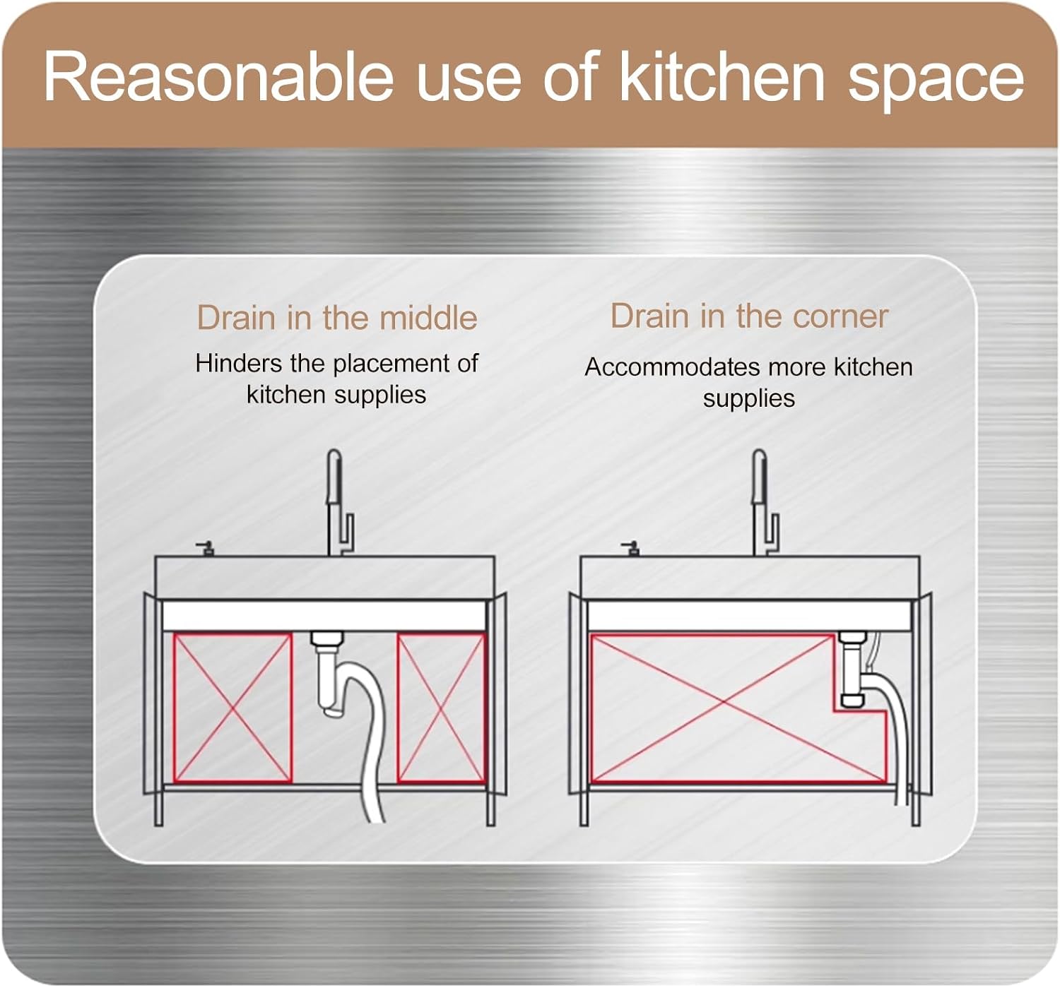 Cabinet Stainless Steel Sink with Storage,Commercial Kitchen Sink with Pull-Out Faucet,Bathroom Sink with Black Faucet and Storage Shelves,for Kitchen,Restaurant,Outdoor,Laundry