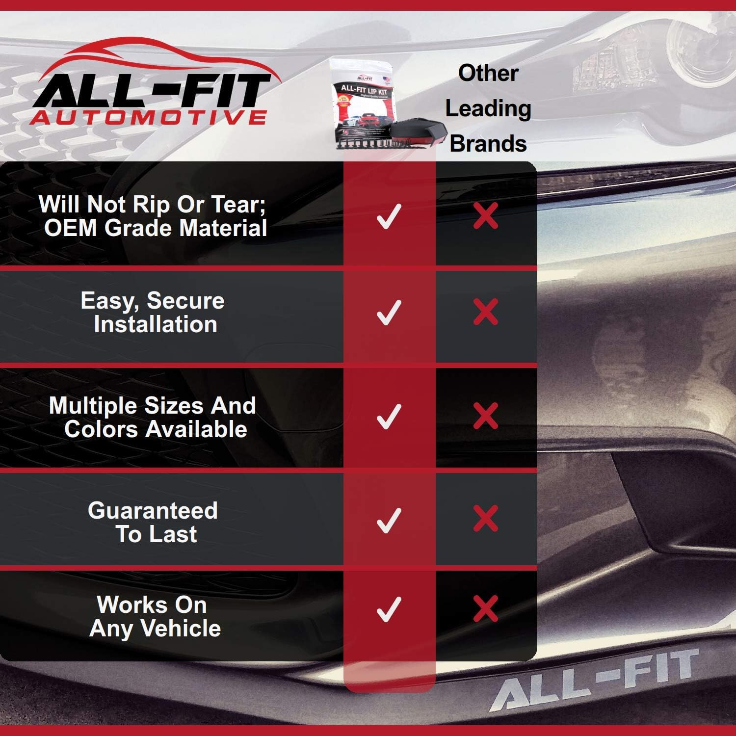 All-Fit Automotive Lip Kit – Universal Fit for Style & Protection – Durable, Flexible Material for Bumpers and/or Side Skirts – Easy-to-Install Automotive Exterior Accessories (2.5' W x 9' L, Red)