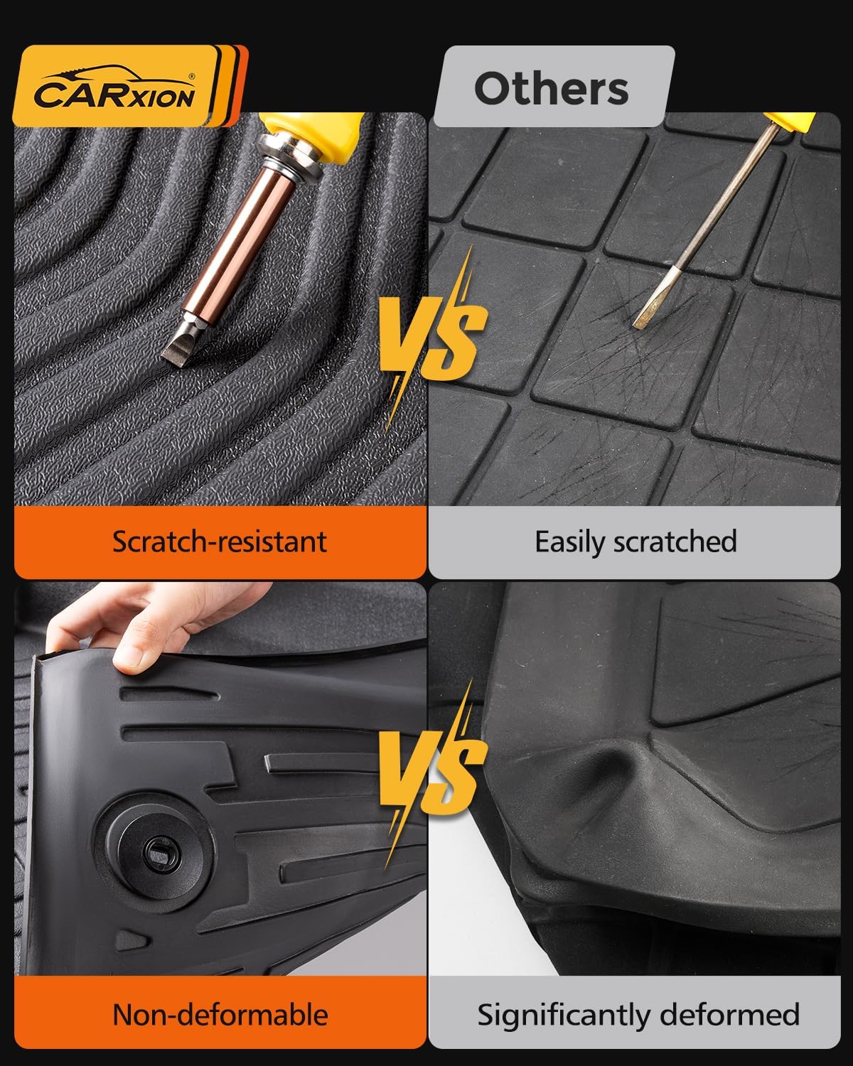 Car Floor Mats for Honda Fit : 2015-2020 (Not for Manual Transmission) Cargo Trunk Liner, Accessories All Weather Rubber Custom Fit for Honda Fit 2020 2019 2018 2017 2016 2015 SUV 5-Seat Models Black