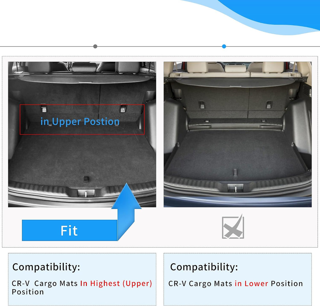 OEDRO Floor Mats Set Fit for 2017-2022 Honda CR-V (NOT for Hybrid), TPE All-Weather Custom Fit for Front, Rear & Cargo Mat in Upper(Highest) Position, Honda CRV Mats Accessories, Black