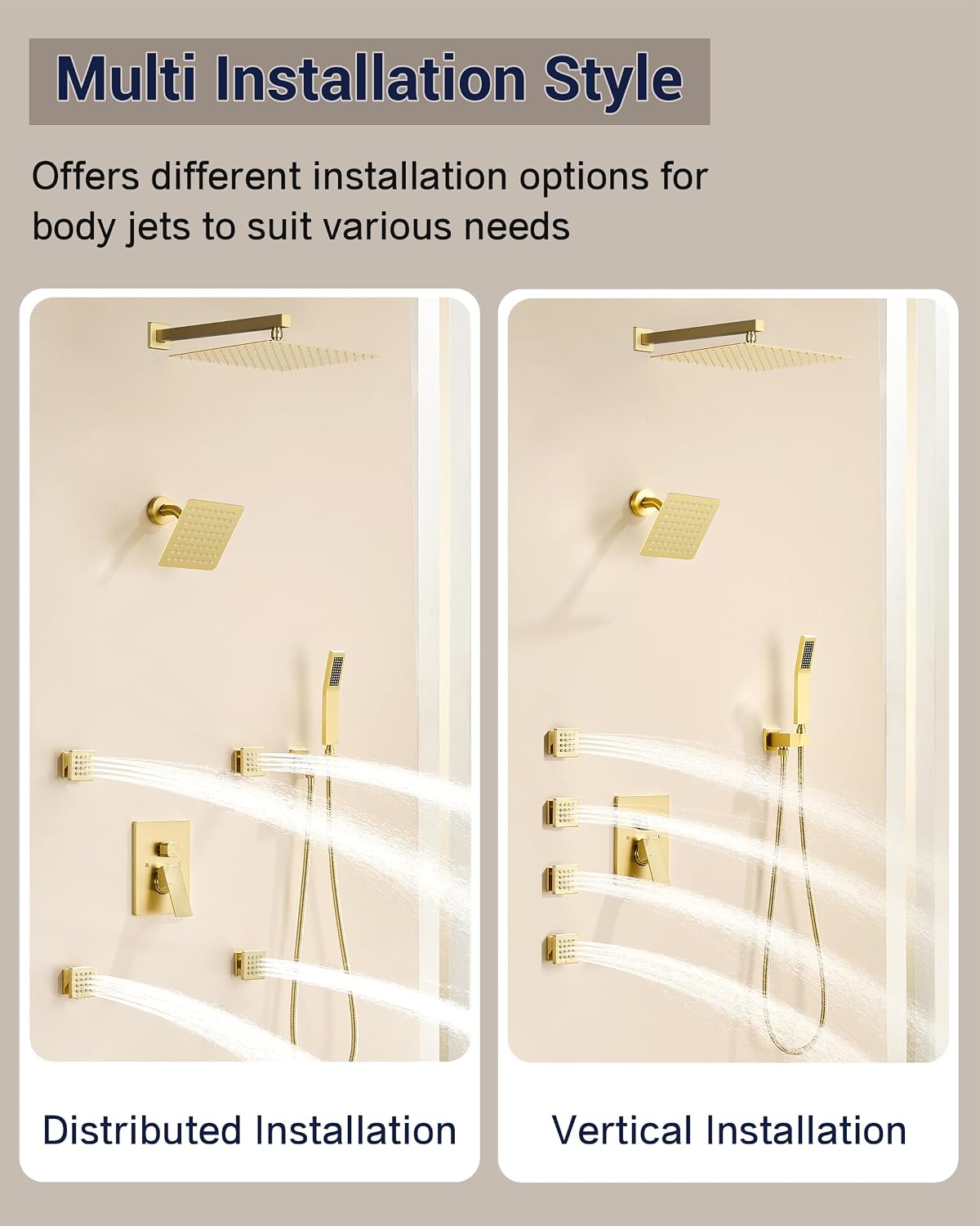 Dual Rainfall Shower Head System with 4 Body Jets, JetsBath Shower Faucet Set Double Shower Head 6-Inch Shower Head & 12' Rain Shower, Luxury Brushed Gold Shower Faucet Set,Wall-Mounted Shower System