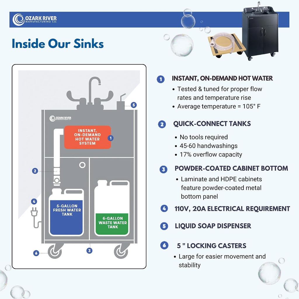 Ozark River Portable Sinks Premier Black & Fill-n-Roll Dolly Kit Bundle, Black Laminate-ABS, Portable Sink with Hot Water, Self-Contained Sink, Portable Hand Washing Station, 110V