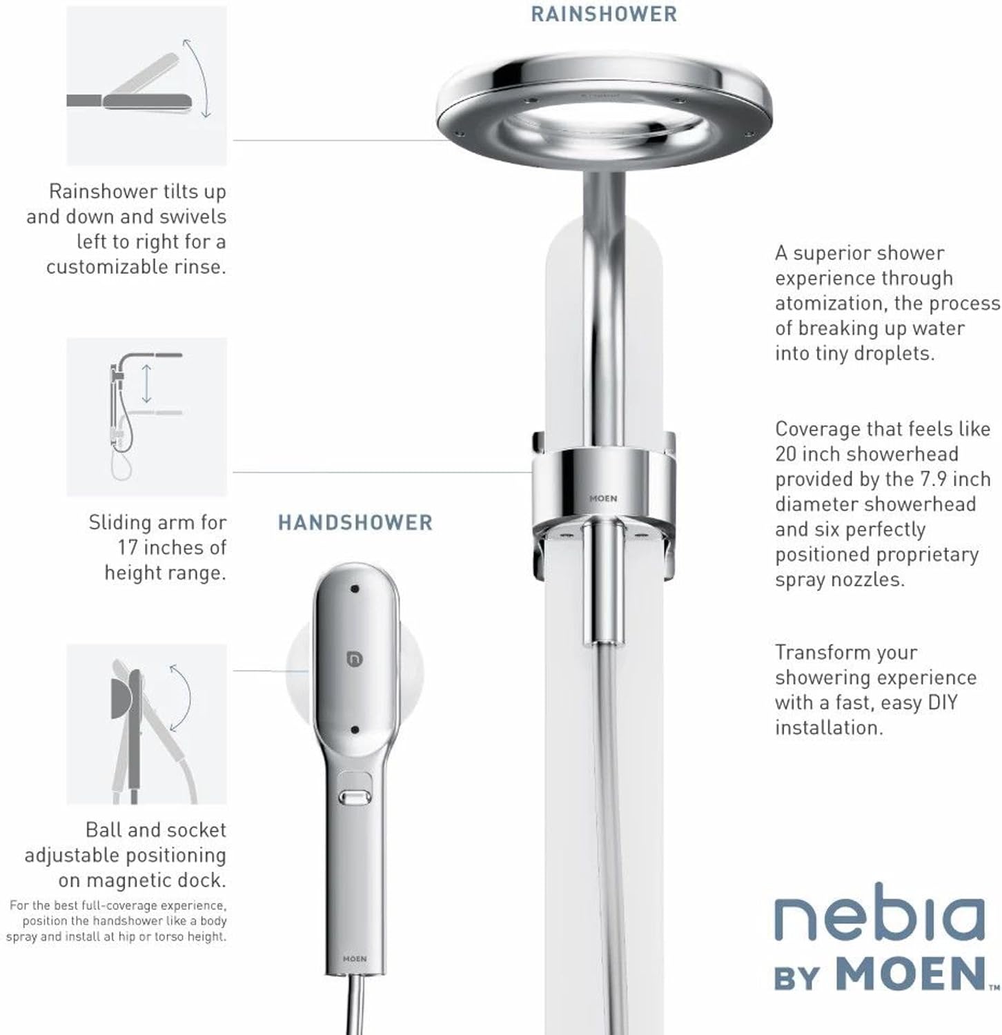 Moen N207C0CH Spa Shower including Rainshower, Handshower and Magnetic Dock, Chrome/White