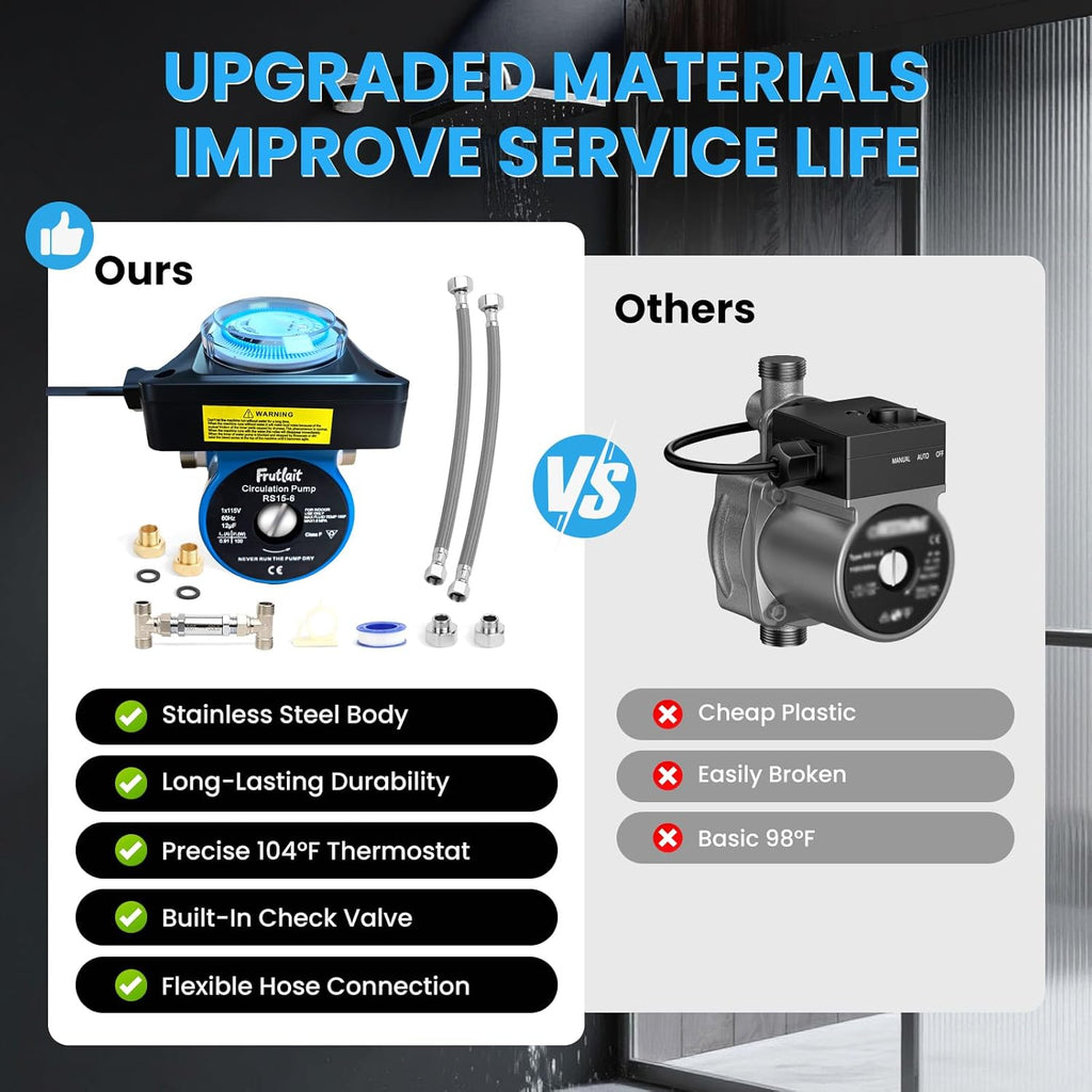 Hot Water Recirculating Pump with Programmable Timer, 304SS Sensor Valve, Instant Hot Water, Quiet Energy-Efficient Circulation System, Includes Pump, 2 Adapters, 2 Supply Lines, Easy DIY Install