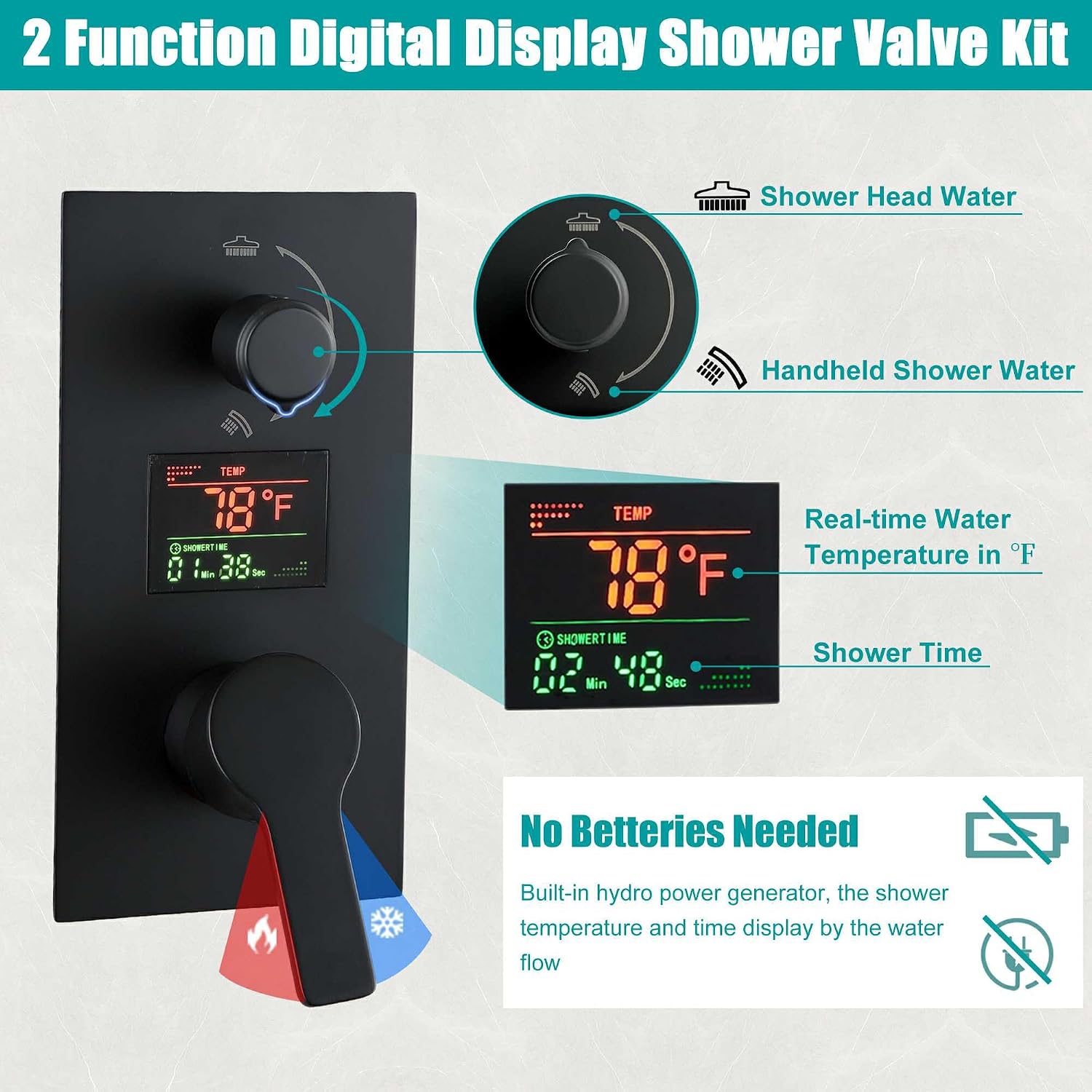 SKOWLL Shower Faucet Set Digital Display, 12 Inch Ceiling Mount Rainfall Shower Head with Handheld Combo, Matte Black Shower Head and Handle Set with Valve