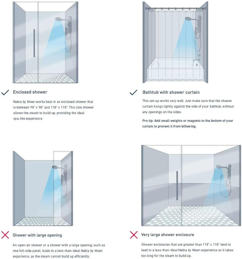 Moen N207C0CH Spa Shower including Rainshower, Handshower and Magnetic Dock, Chrome/White
