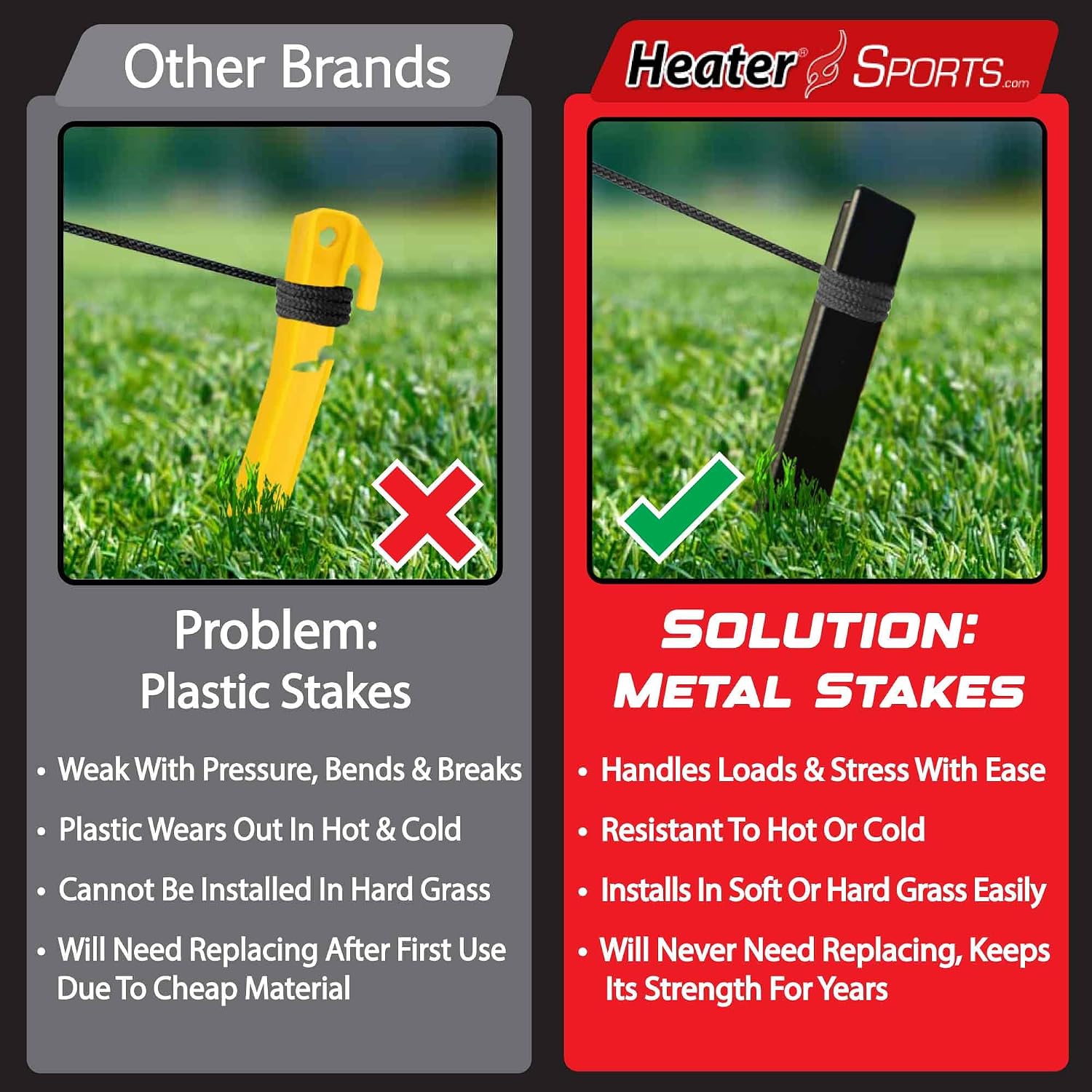 Heater Sports Xtender 24' Baseball & Softball Batting Cage Net & Frame (Machine NOT Included) - Durable Fiberglass Frame and Polyester Netting | Ideal for Batting Training for Kids, Teens, & Adults