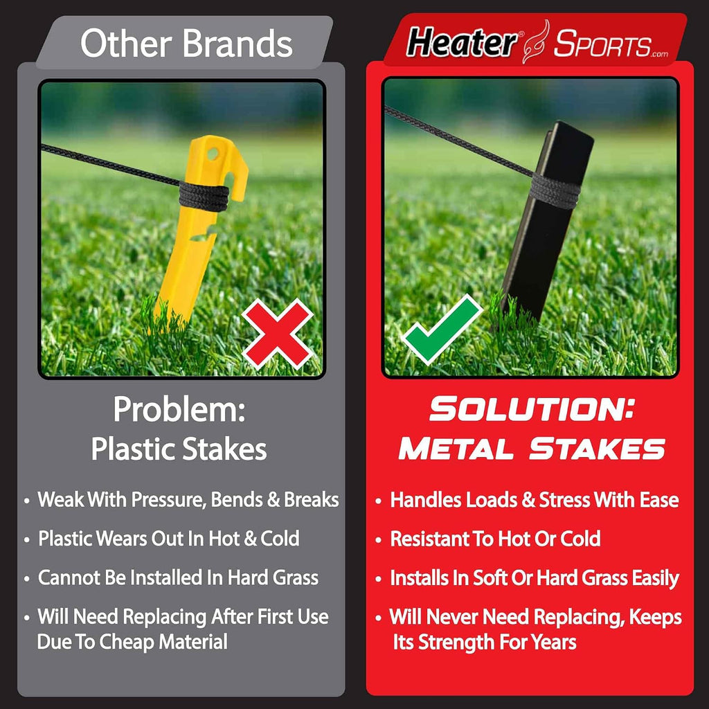 Heater Sports Xtender 30' Baseball & Softball Batting Cage Net & Frame (Machine NOT Included) - Durable Fiberglass Frame and Polyester Netting | Ideal for Batting Training for Kids, Teens, & Adults
