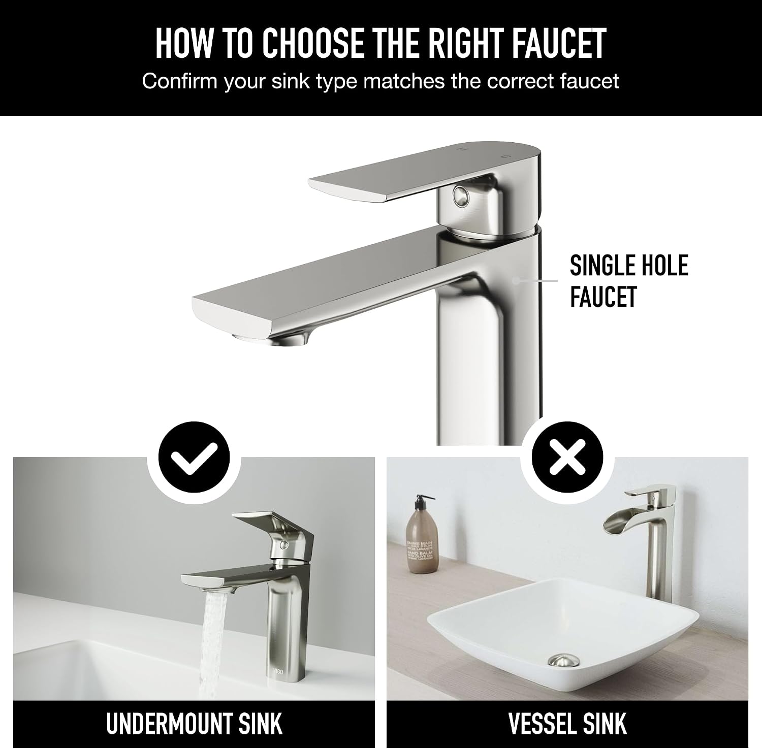 VIGO Davidson Single-Handle Single-Hole Mount Bathroom Sink Faucet, 6-Inch, Brushed Nickel, Modern Design, Solid Brass, 1.2 GPM WaterSense & Ceramic Disc Valve, Corrosion-Resistant