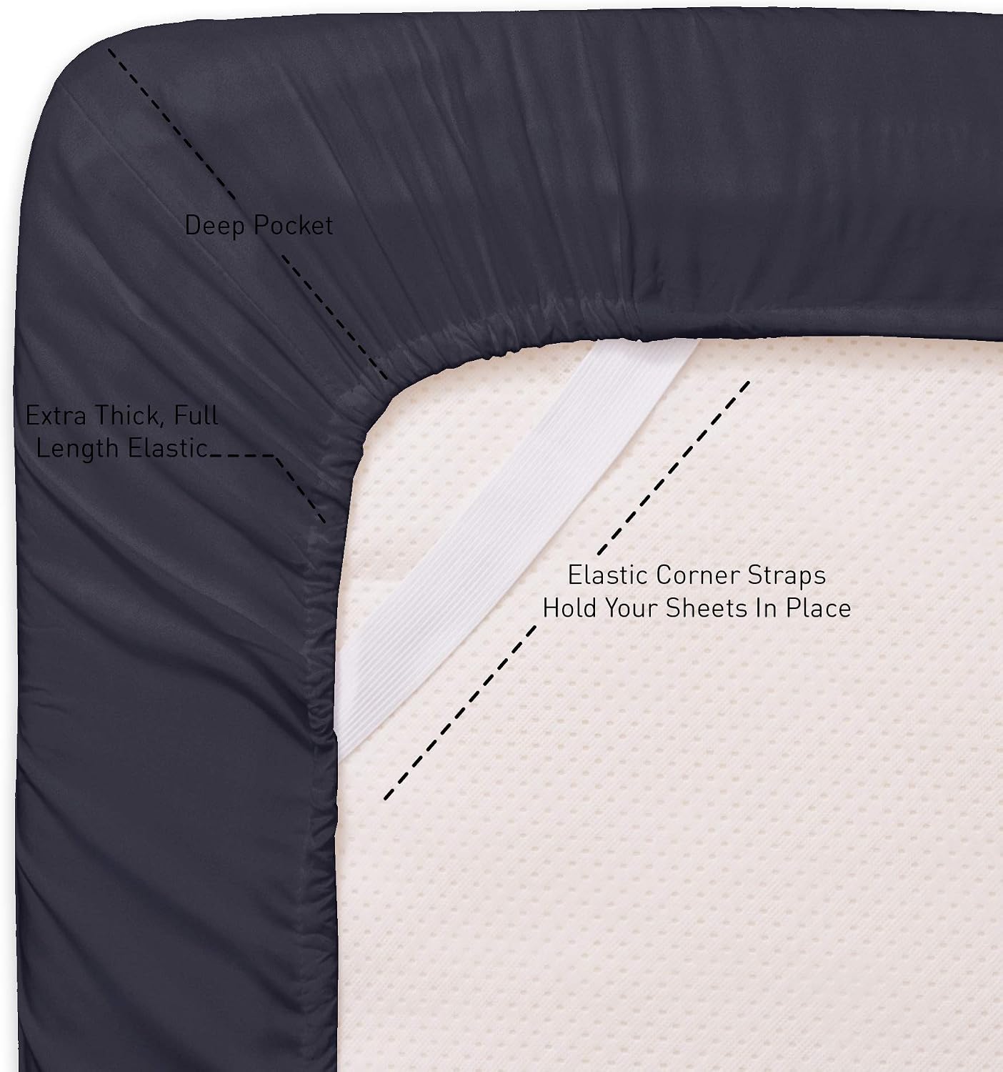 Sweet Home Collection Quality Deep Pocket Bed Sheet Set - 2 Extra Pillow Cases, Value, Twin XL, Navy, 4 Piece (Pack of 12, 48 Count Total)