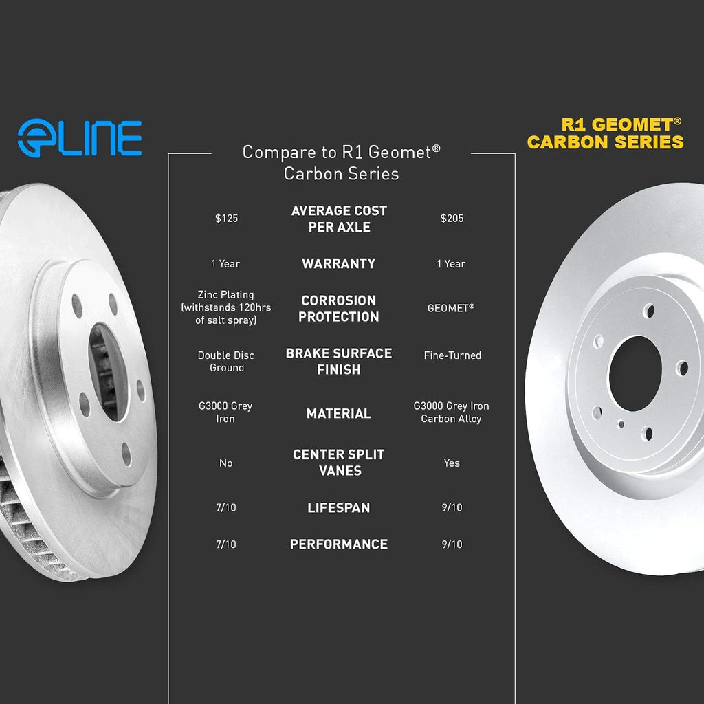 R1 Concepts Front and Rear Brake Kit Fits 2013-2016 Dodge Dart| Ceramic Brake Pads and Blank Brake Rotors| 12.0' Front & 10.4' Rear