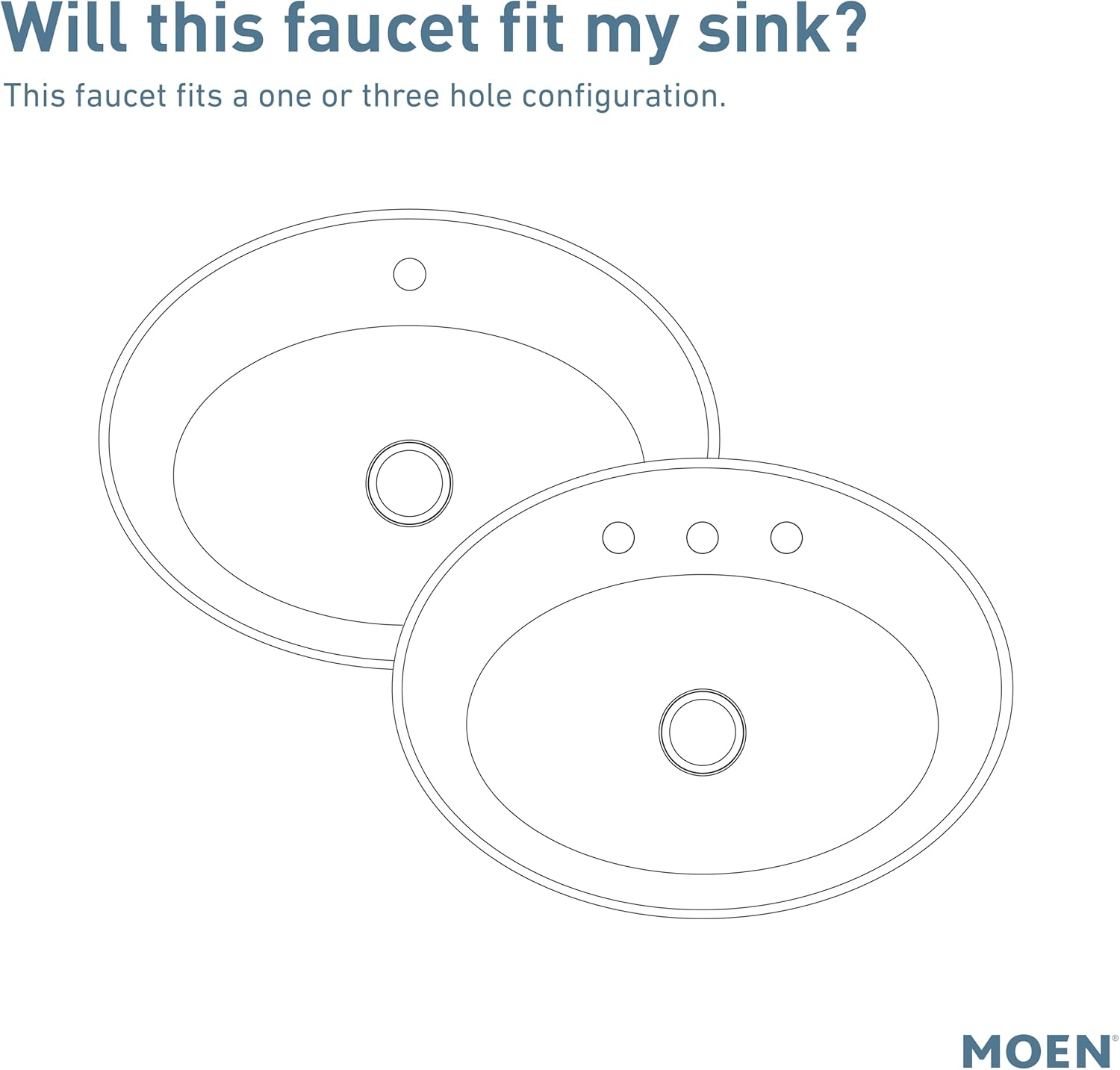 Moen Greenfield Matte Black Single Handle Bathroom Sink Faucet with Optional Deckplate, 6504BL