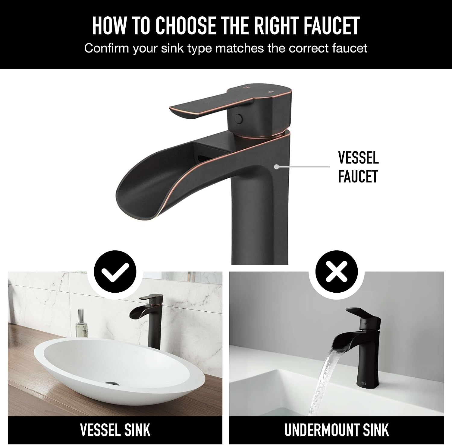 VIGO Niko Waterfall Single-Handle Single-Hole Mount Vessel Bathroom Sink Faucet, 11-Inch, Antique Rubbed Bronze, Modern Design, Solid Brass, 1.2 GPM WaterSense & Ceramic Disc Valve - VG03024ARB2