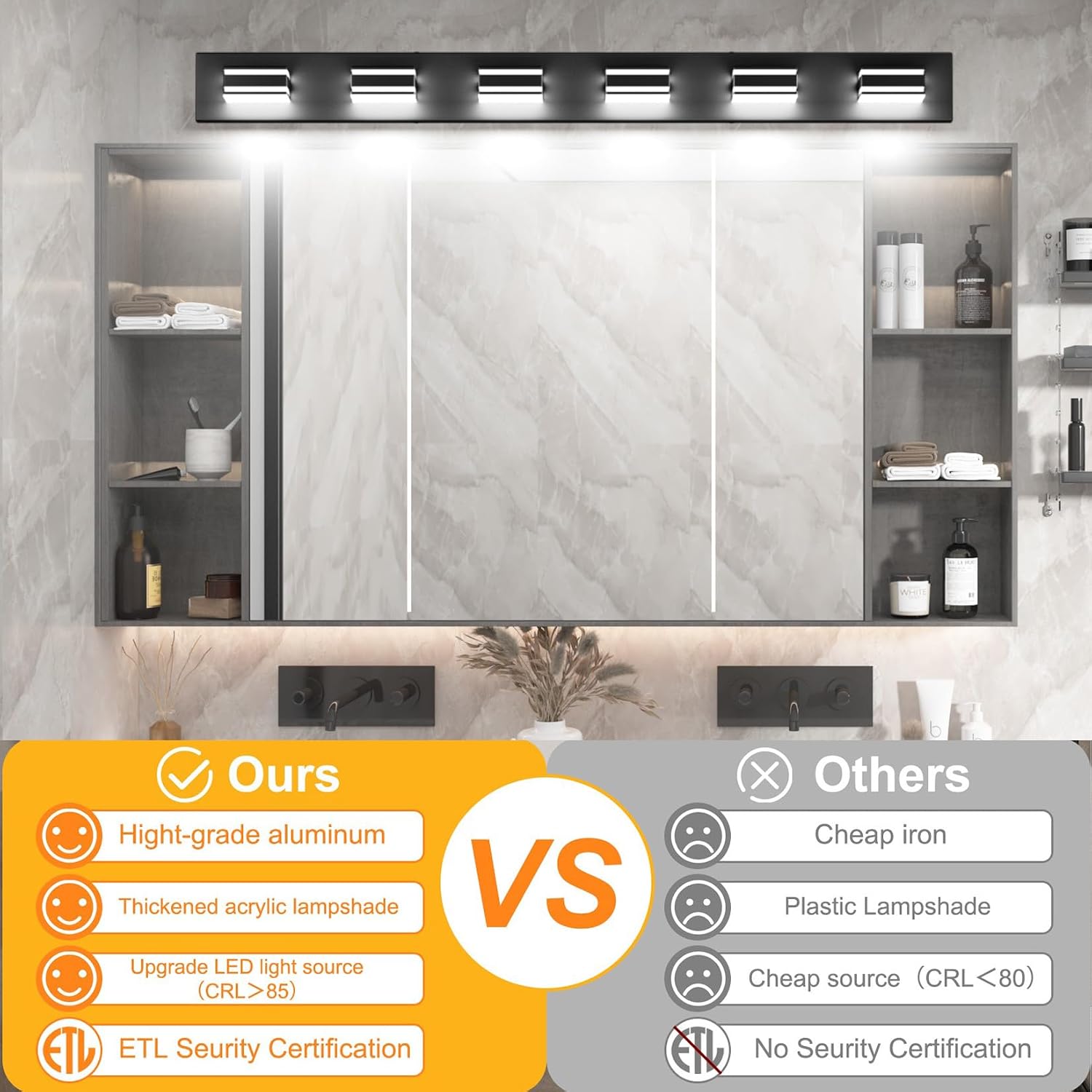 Ralbay 48inch Modern LED Vanity Light for Bathroom 6-Light Acrylic Modern LED Matte Black Bathroom Wall Vanity Lighting Fixtures Over Mirror
