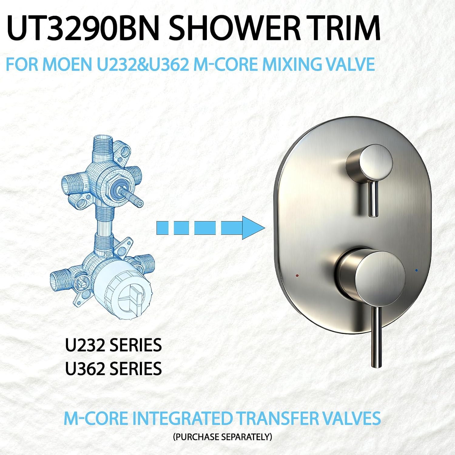 UT3290BN Brushed Nickel Shower Trim Kit for Moen Align M-CORE 3-Series 2-Handle Shower Faucet Trim, Shower Handle Trim Includes 1213 Cartridge for Moen U232CIS M-CORE Mixing Valve, Valve Required