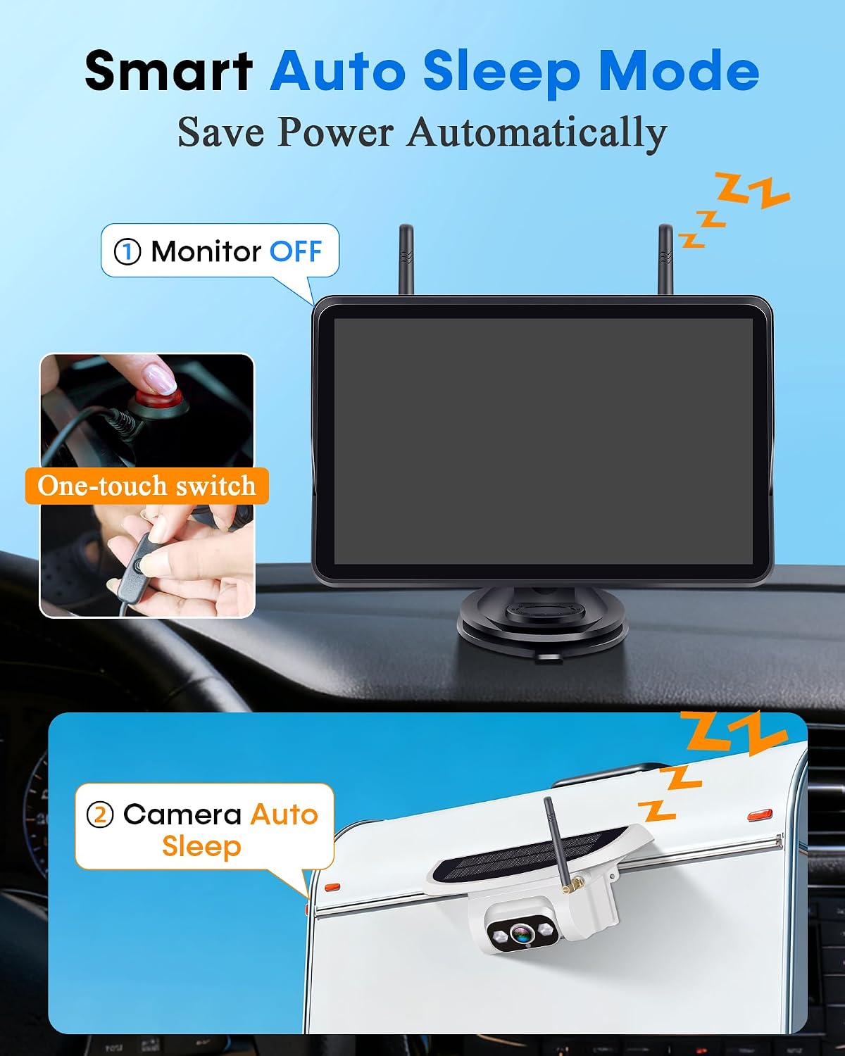 Pemacom Wireless Backup Camera for Towable-RV: 1-Second Magnetic No Wiring Long Distance Signal for Thor/Forest River Series RVs - 7.3' Recording Monitor HD 1080P Auto Sleep Solar RV Backup Camera