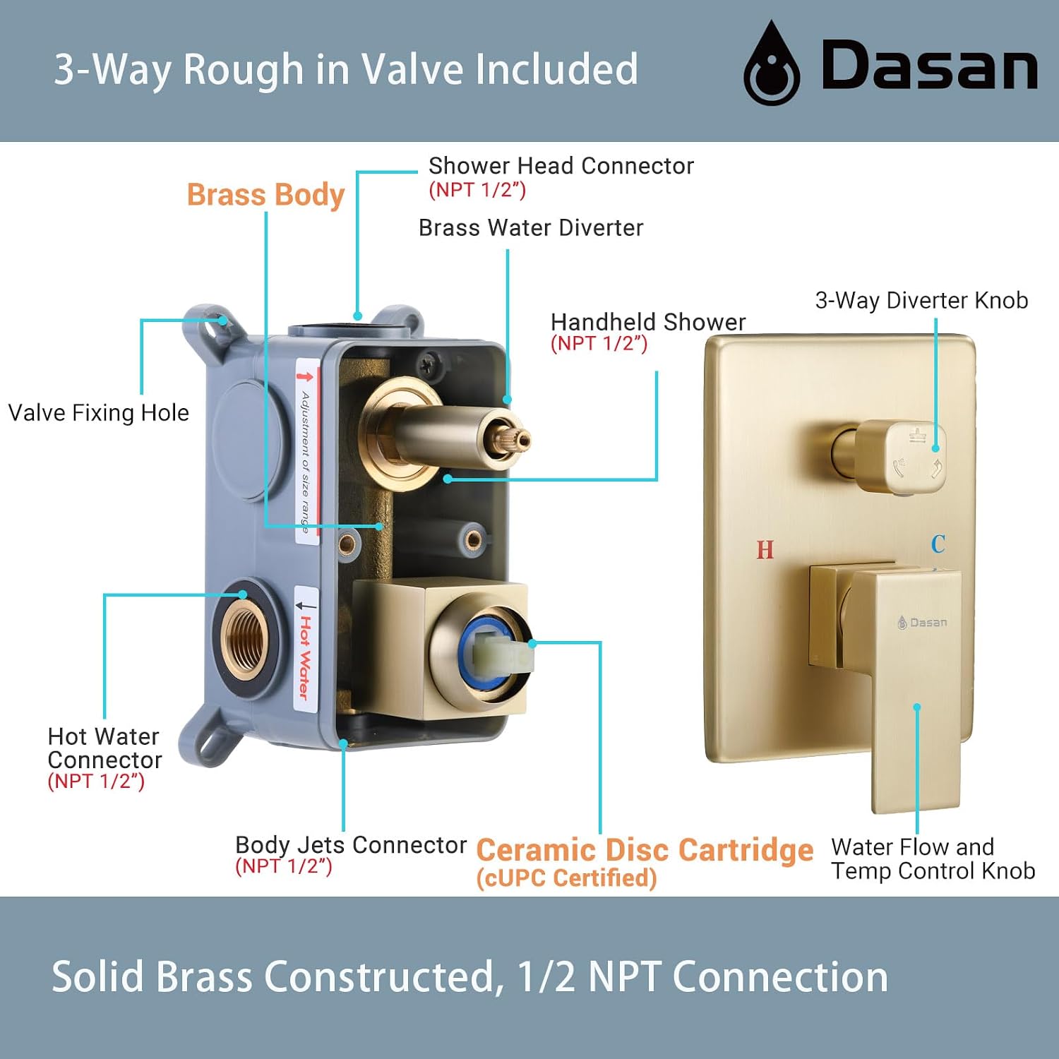 DASAN Full Body Shower System with 6 PCS Body Spray Jets & 12'' Rain Shower Head & Handheld, Ceiling Mount Rain Shower System Brushed Gold Shower Faucets Sets Complete with Valve, SA-SS03ABG-S12C