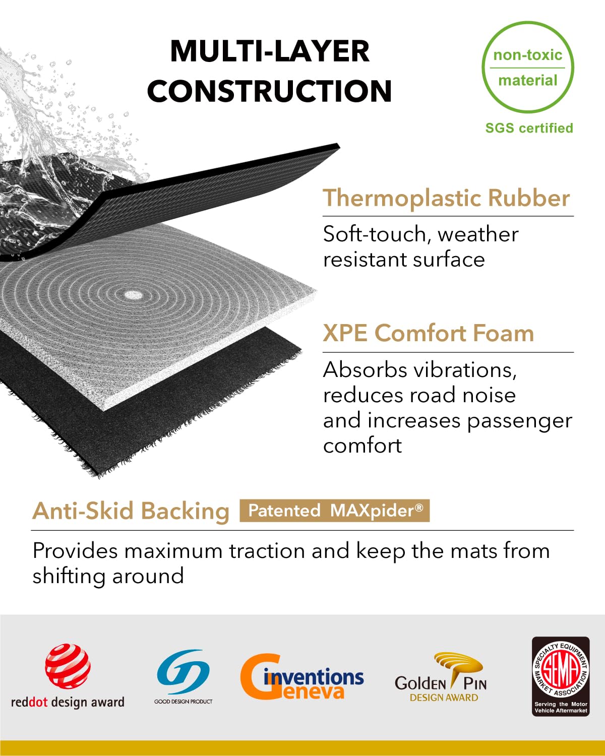 3D MAXpider Custom Fit Kagu Cargo Liner (Black) Compatible with Tesla Model X 6-Seat & 7-Seat 2016-2021 (w/o Center Console) - Cargo Liner (Fits Behind R2 ; R3 Seatbacks Must Be Folded Down)
