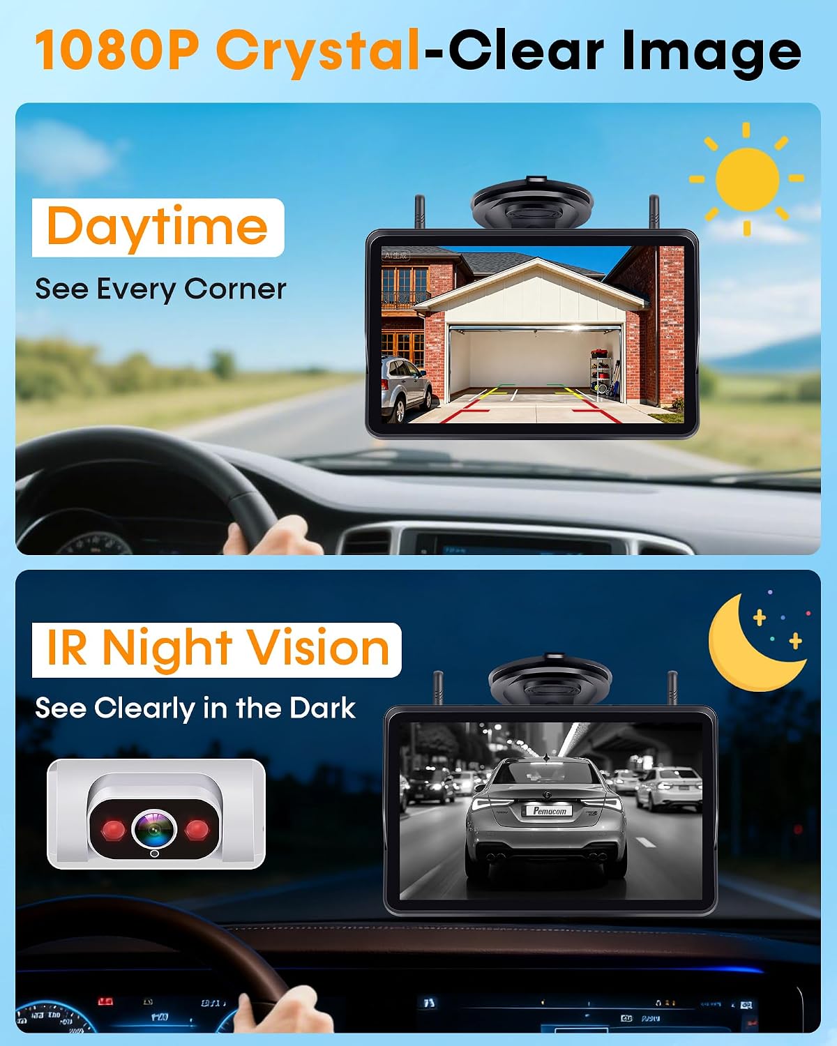 Pemacom Wireless Backup Camera for Towable-RV: 1-Second Magnetic No Wiring Long Distance Signal for Thor/Forest River Series RVs - 7.3' Recording Monitor HD 1080P Auto Sleep Solar RV Backup Camera
