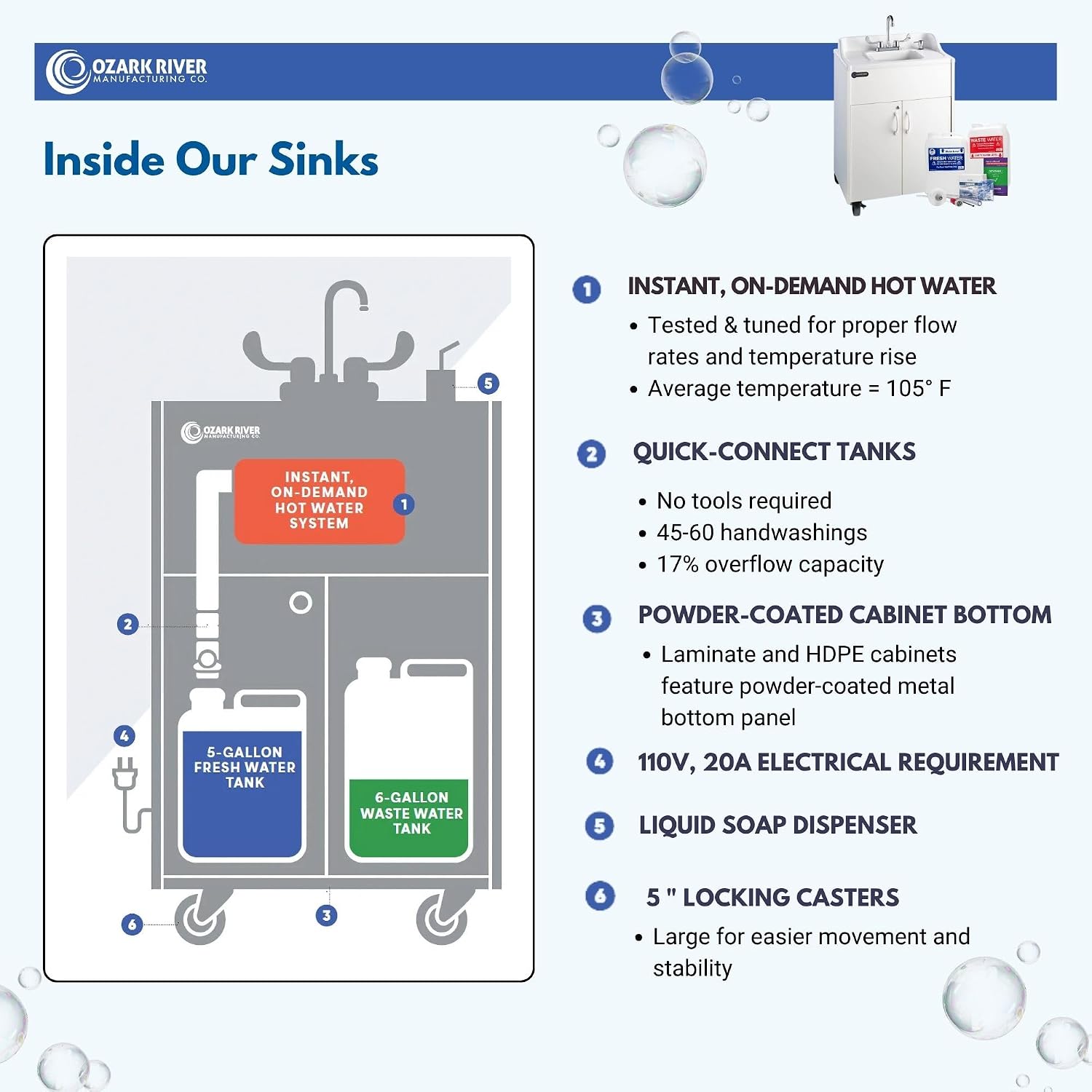 Ozark River Portable Sinks Premier White & Clean Start Kit Bundle, White Laminate-ABS, Portable Sink with Hot Water, Self-Contained Sink, Portable Hand Washing Station, 110V