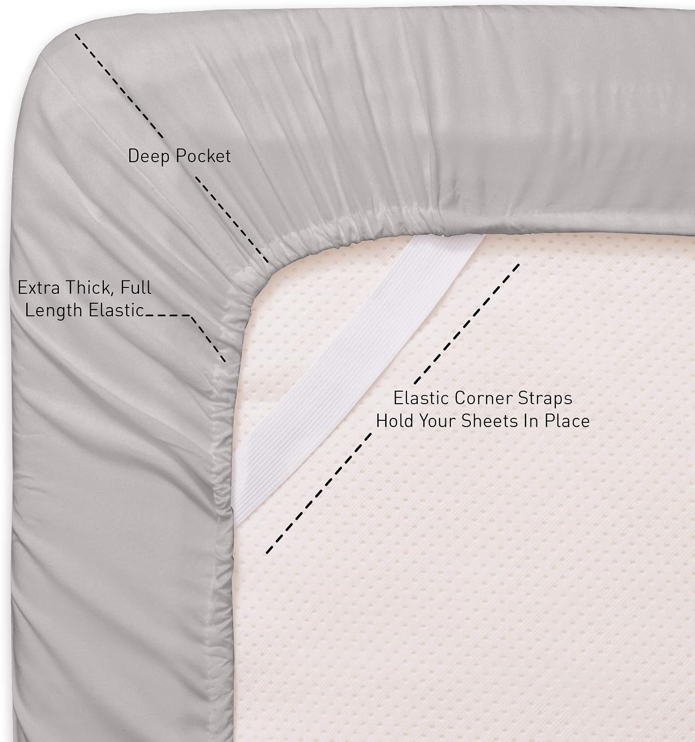 Sweet Home Collection Quality Deep Pocket Bed Sheet Set - 2 Extra Pillow Cases, Value, Twin XL, Silver, 4 Piece (Pack of 12, 48 Count Total)