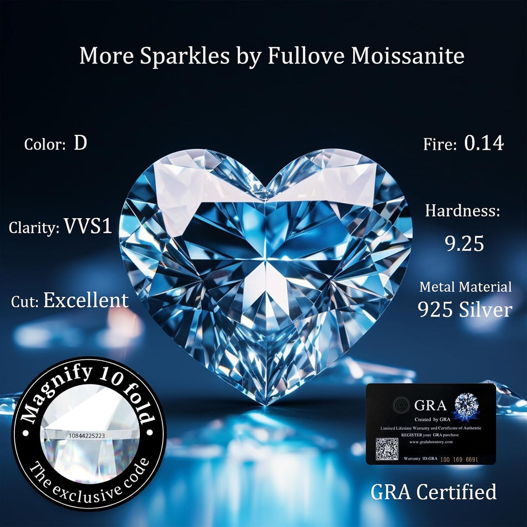 ForeverLove Heart Necklaces for Women, 4-2 Carats Heartshap Moissanite, Silver Pendant Jewelry, Anniversary Birthday Gifts for Wife, Girlfriend, Daughter, Mom