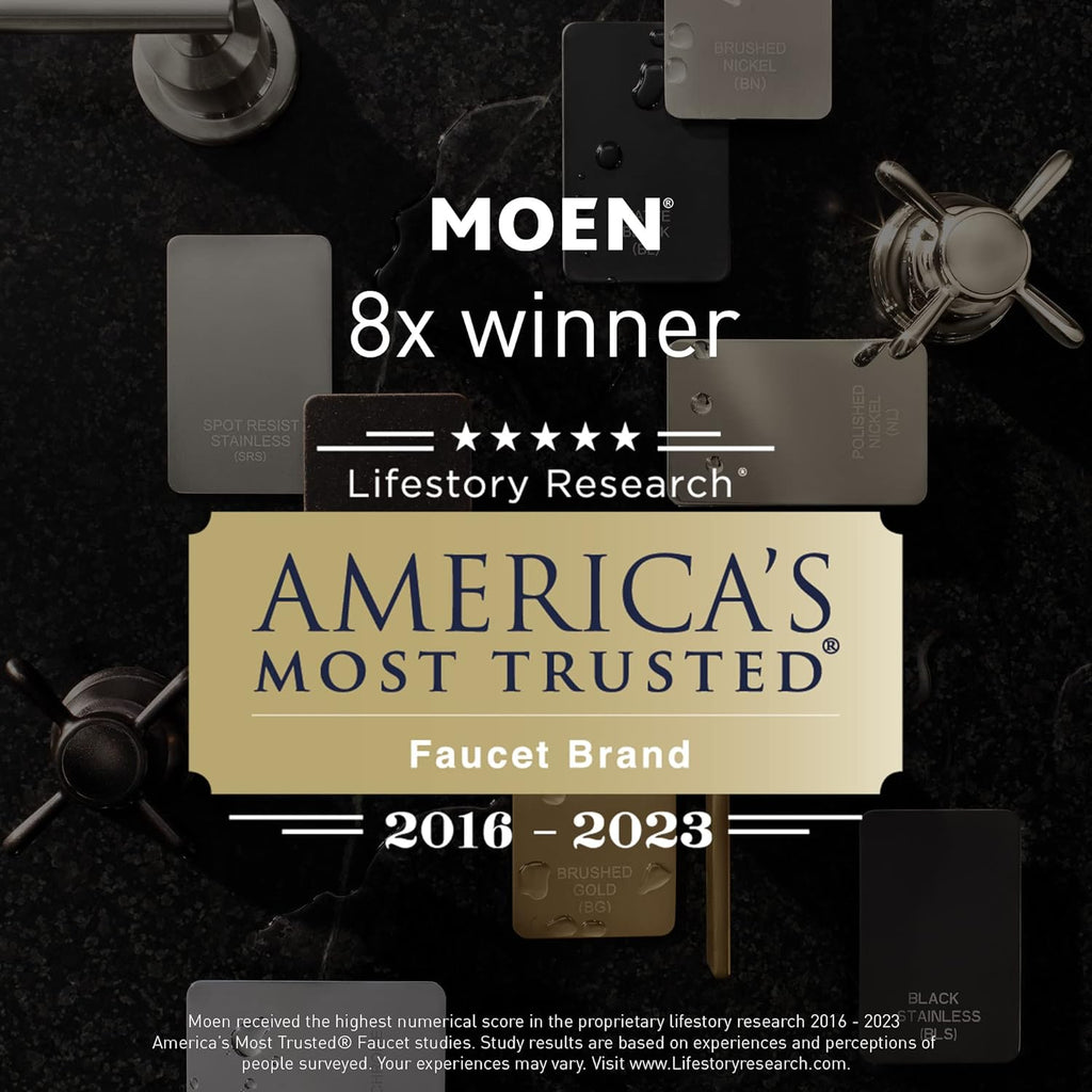 Moen Greenfield Matte Black 1-Light Vanity Fixture, Wall Mounted Bathroom Sconce Light Fixture, YB1761BL