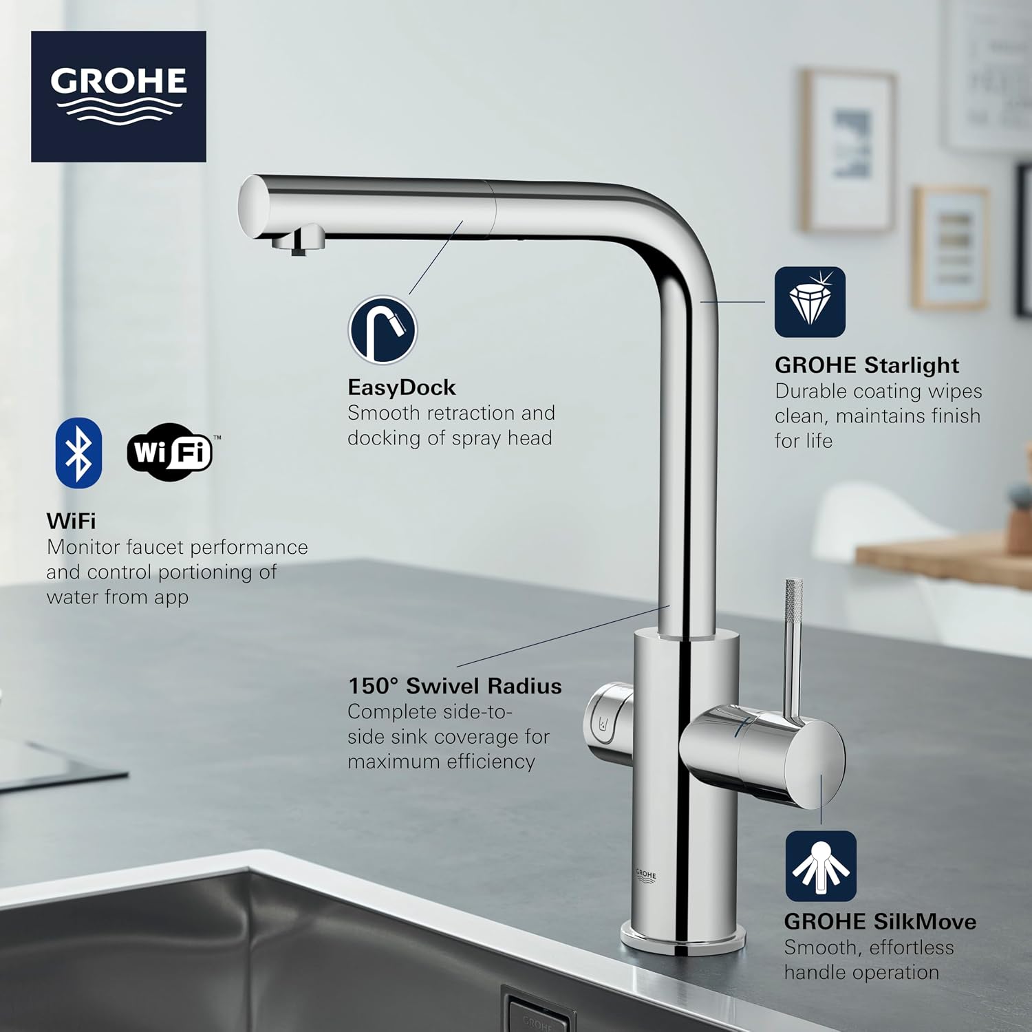 GROHE 31608DC2 Blue Single-Handle Pull-Out Kitchen Faucet Single Spray with Chilled & Sparkling Water, 1.75 GPM, Supersteel
