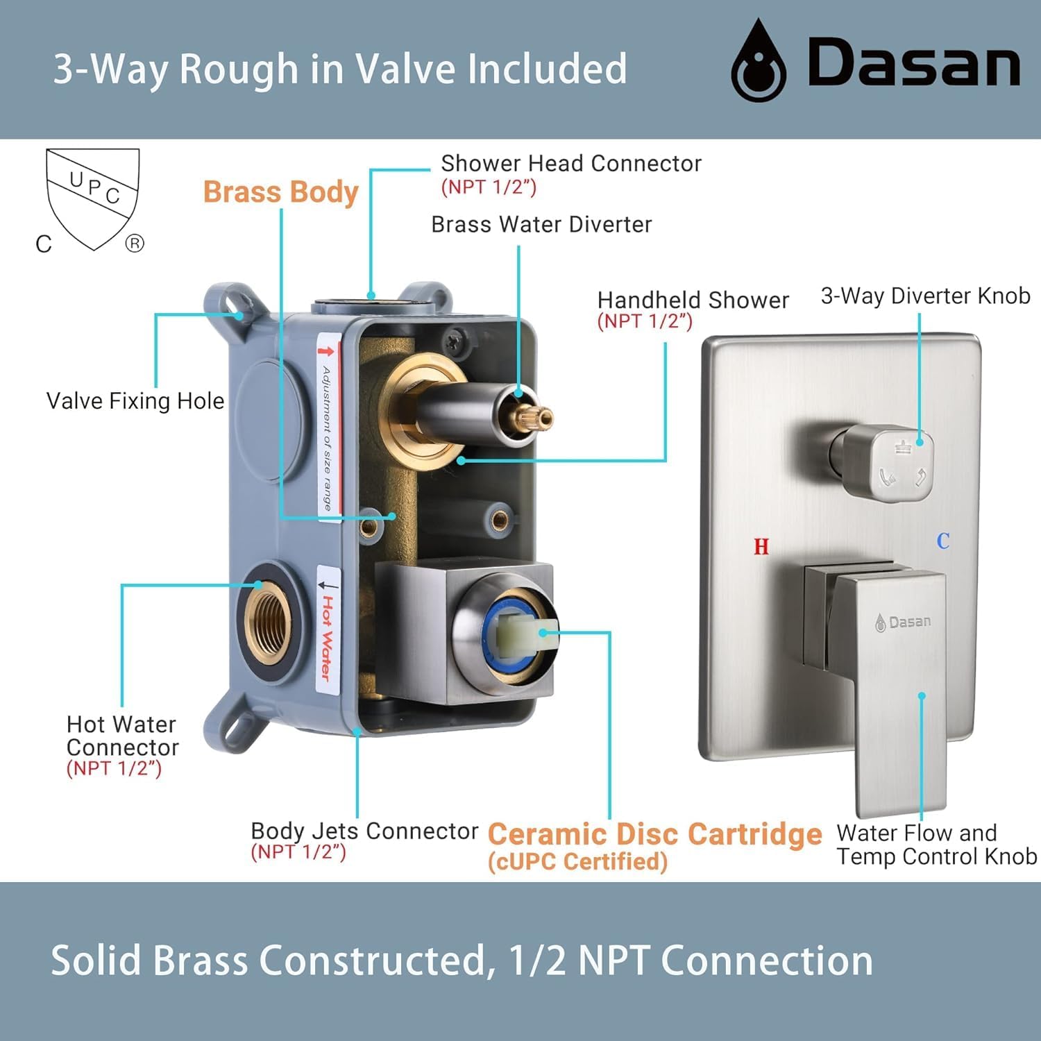 DASAN Full Body Shower System with 6 PCS Body Spray Jets & 12'' Rain Shower Head & Handheld, Ceiling Mount Rain Shower System Brushed Nickel Shower Faucets Sets Complete with Valve, SA-SS03ABN-S12C