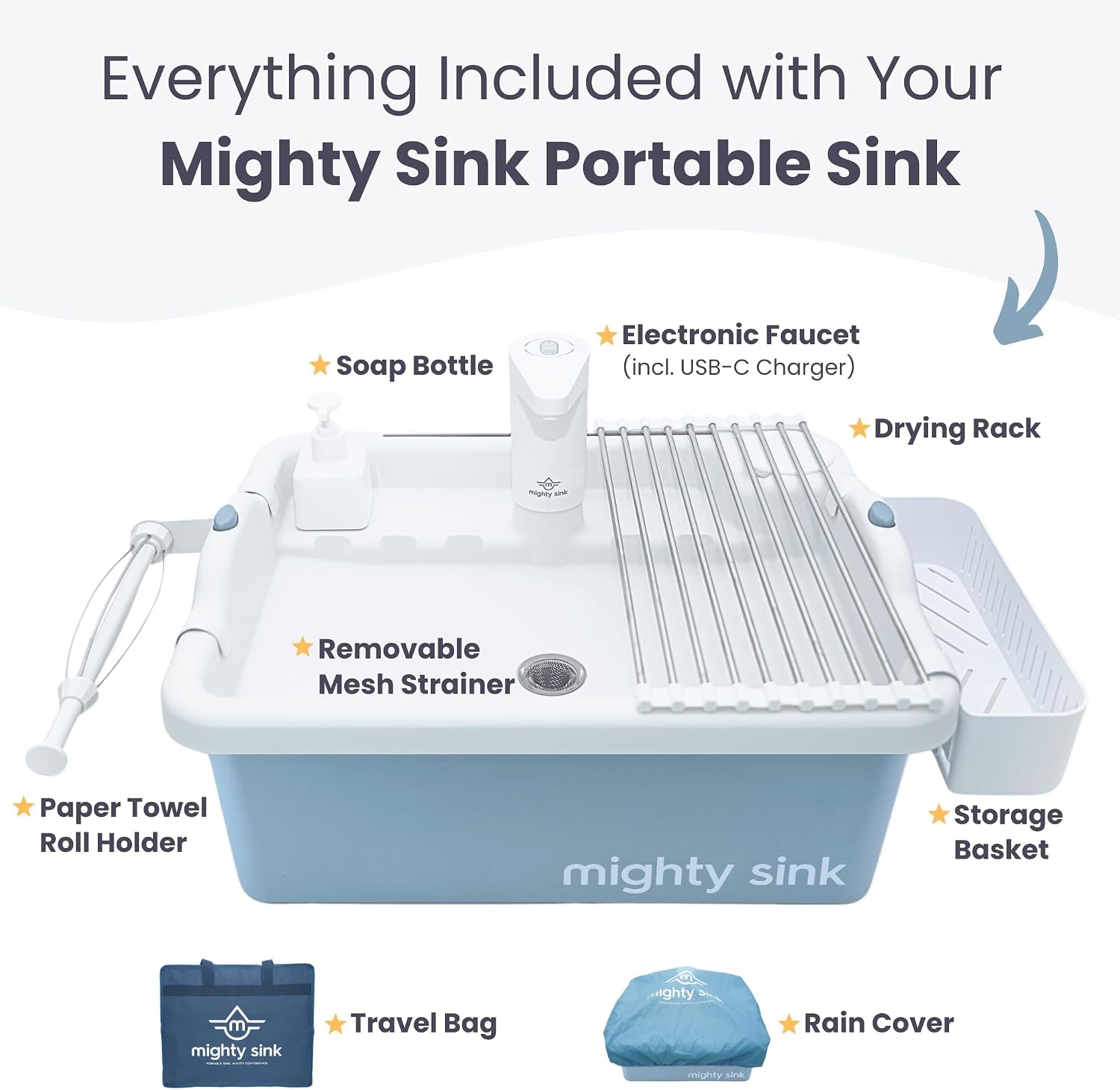 Mighty Sink Portable Sink: Patented Wash Station with Electronic Faucet | 2 Gallons | Easy Setup | Indoor & Outdoor Use | Ideal for Dishwashing, Camping Hygiene, Gardening, Pottery & More