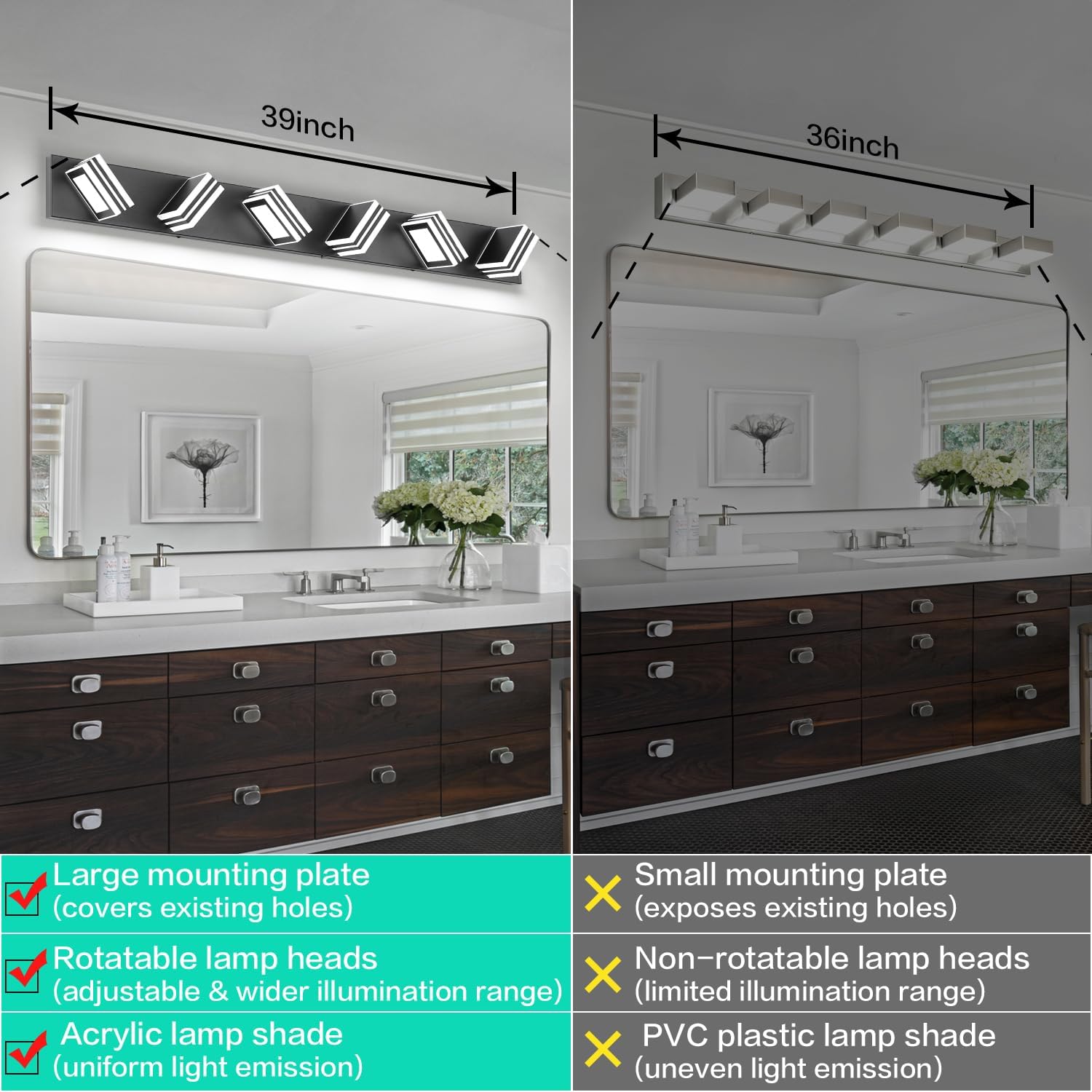 SOLFART Modern Black Vanity Lights Fixtures: 6 Lights Acrylic LED Matte Black Vanity Lights for Bathroom 39inch 5CCT