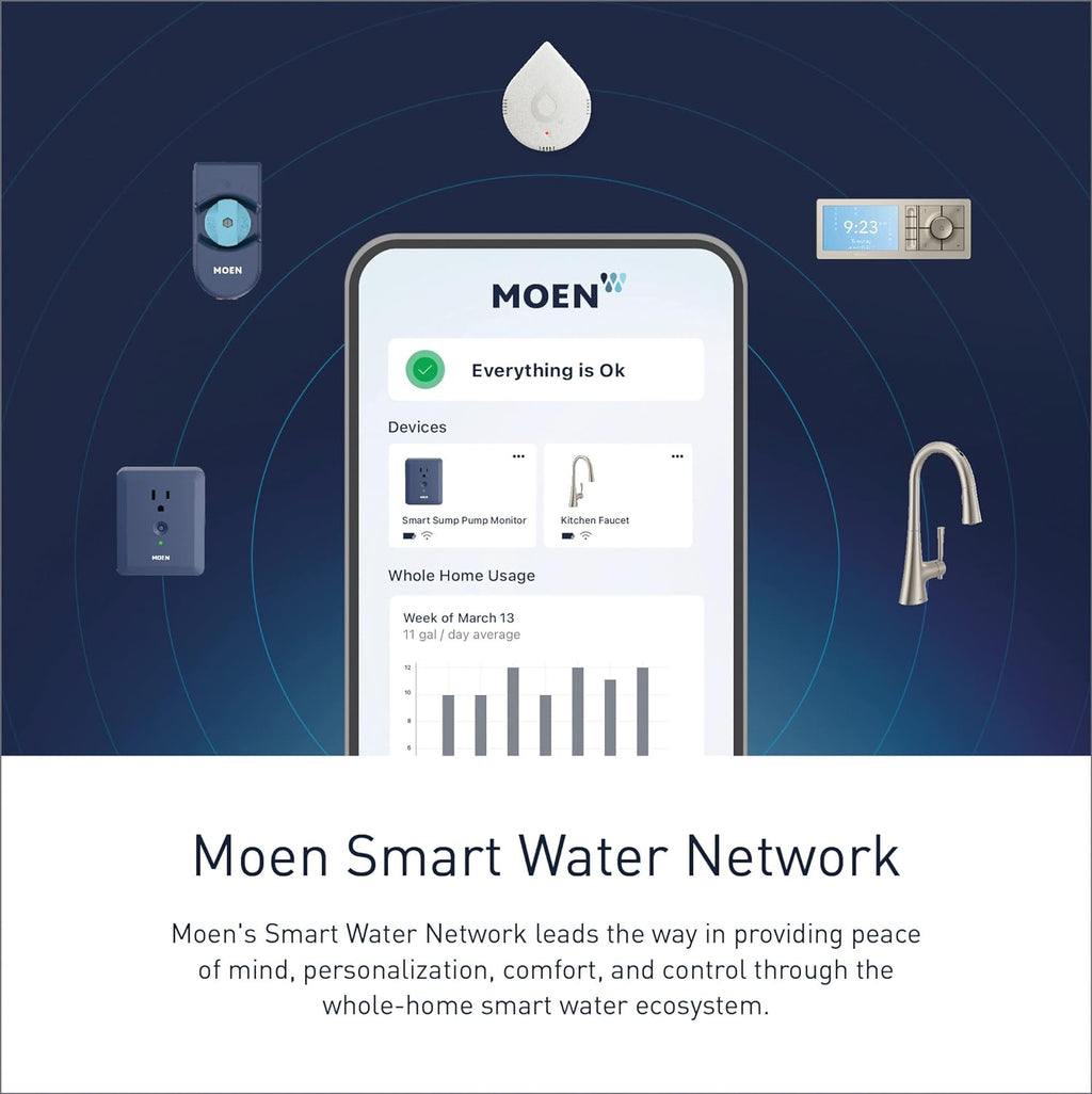 Moen Terra Beige Smart Shower 4-Outlet Digital Shower System Controller for Thermostatic Shower Valve, TS3304TB