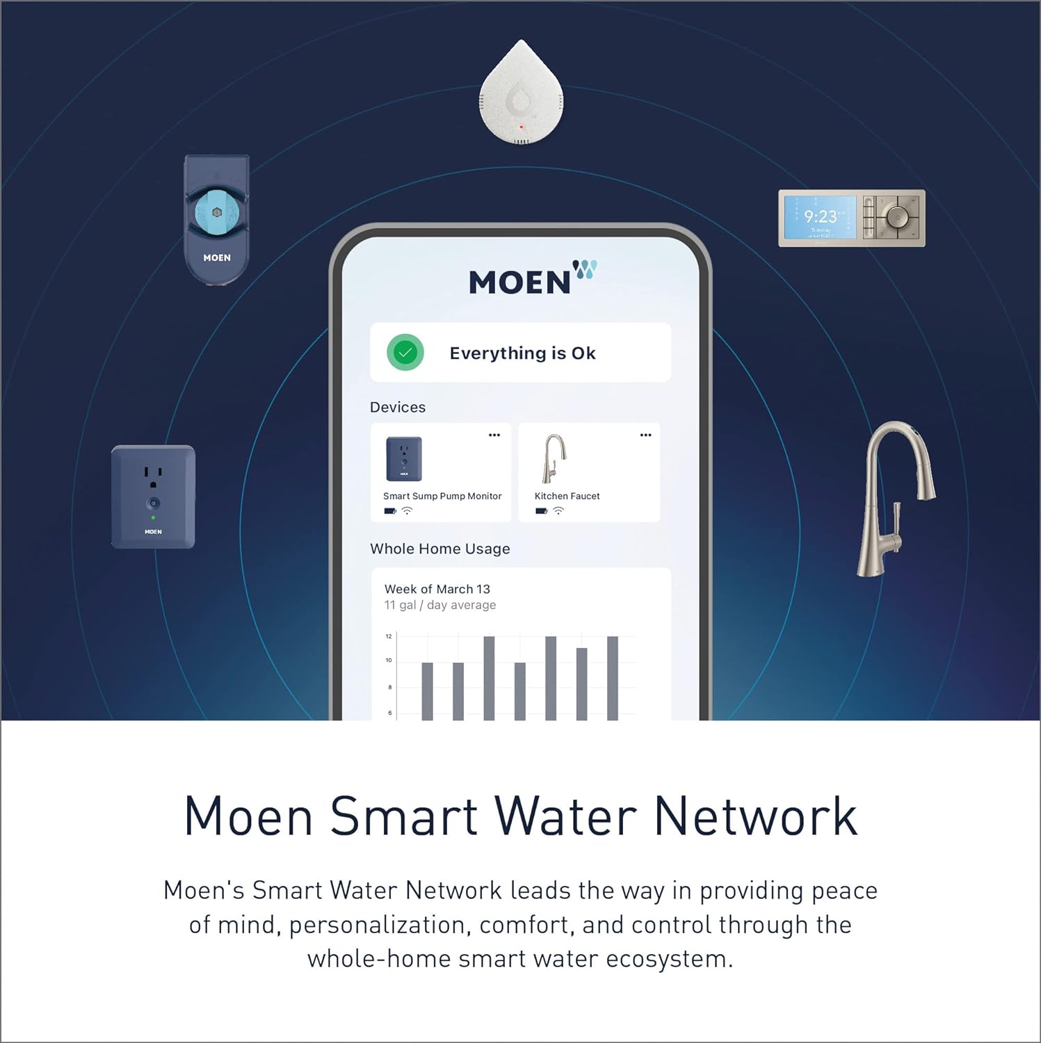 Moen Terra Beige Smart Shower 4-Outlet Digital Shower System Controller for Thermostatic Shower Valve, TS3304TB